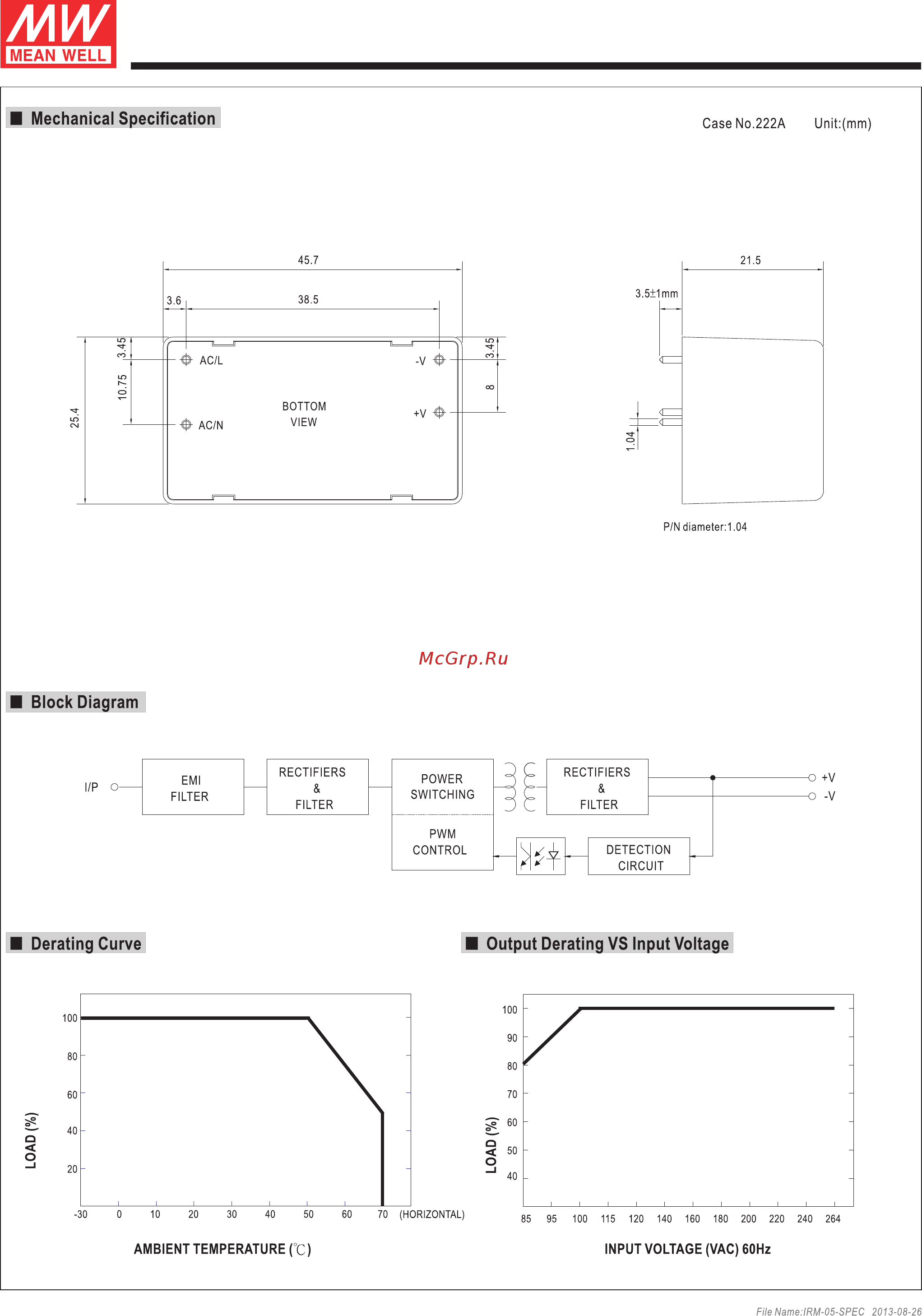 MEAN WELL IRM-05-15 Data sheet онлайн [2/2] 532789