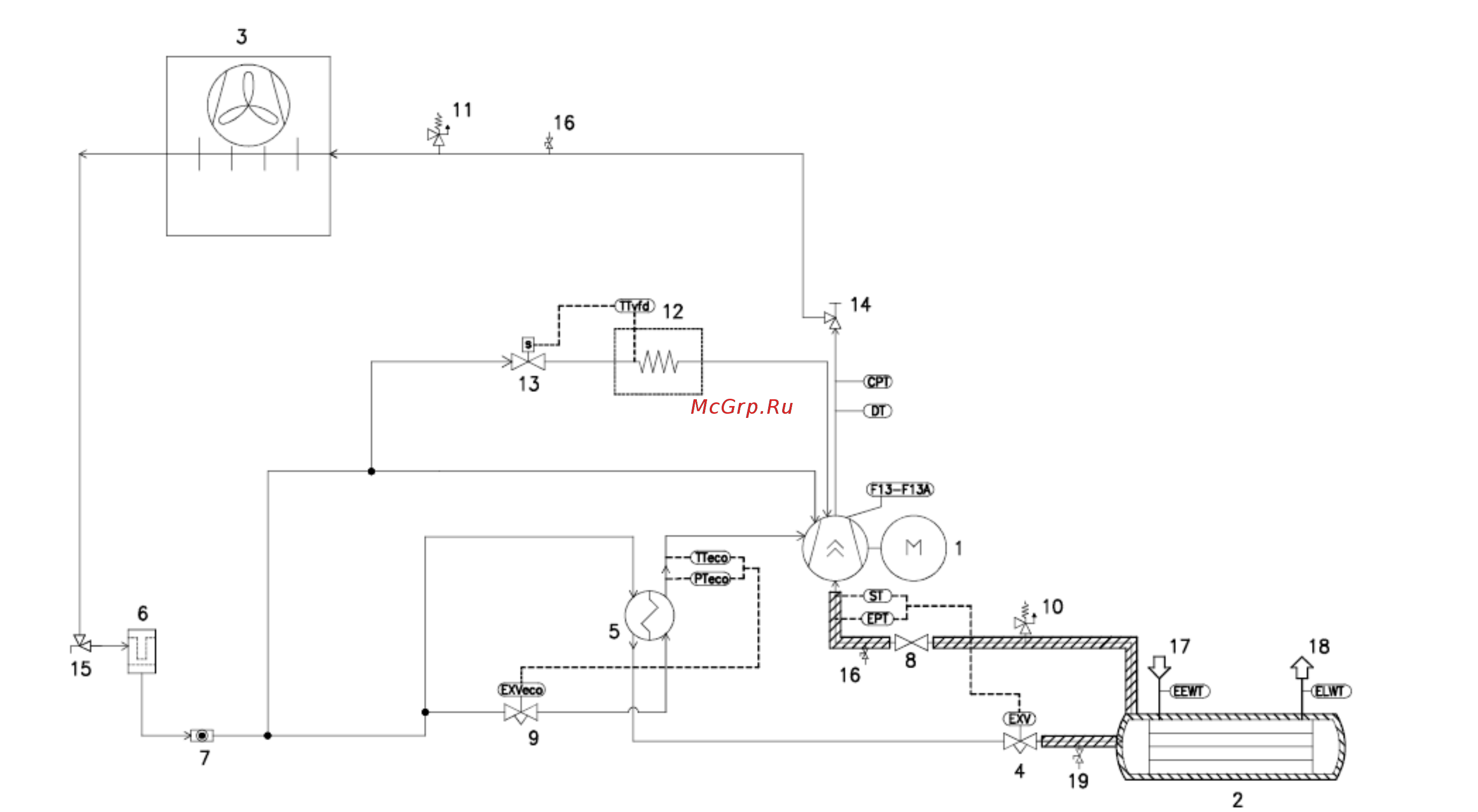 Daikin EWAD730T-XSB2 [3/21] D eimac01511 17ru 3 21
