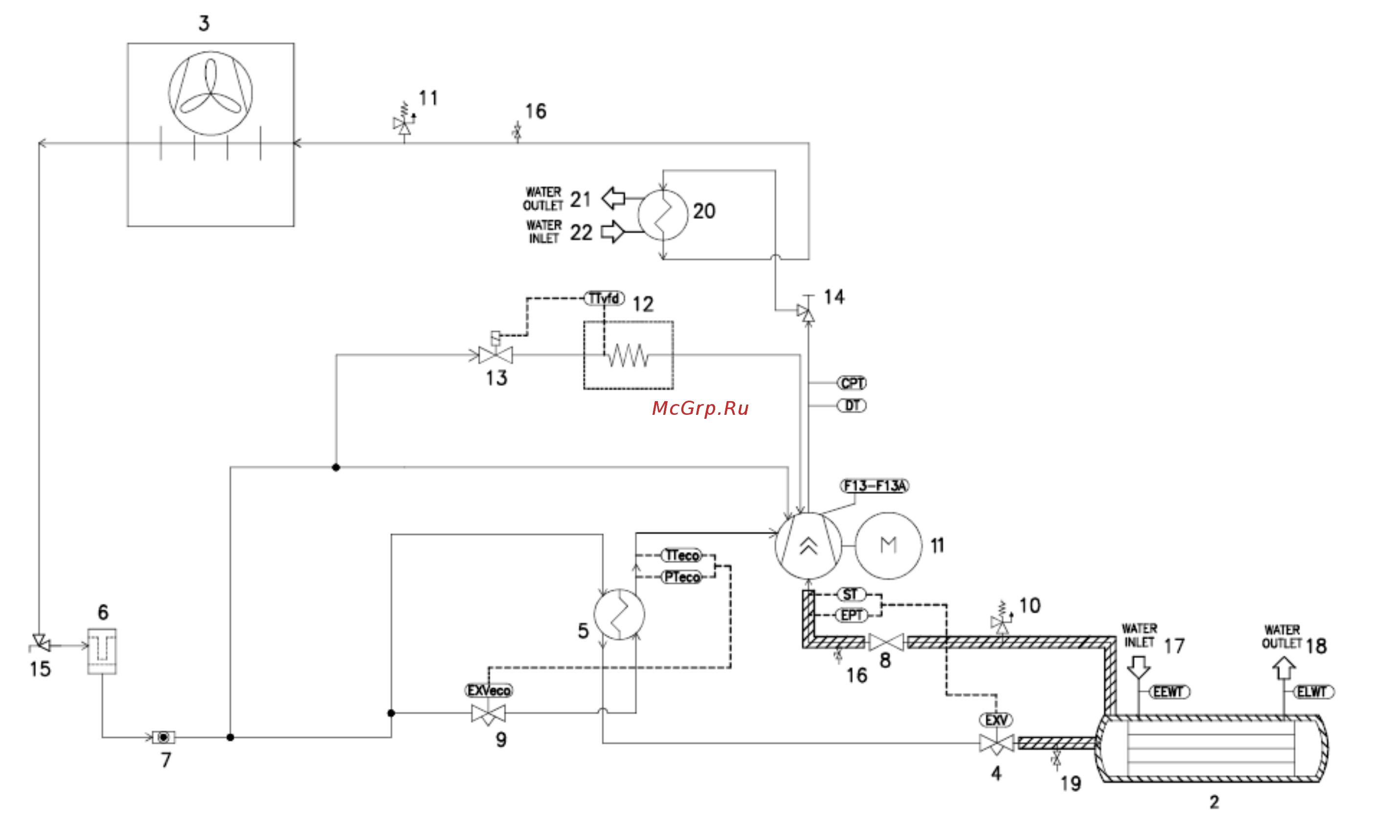 Daikin EWAD730T-XSB2 [4/21] D eimac01502 18ru 4 21