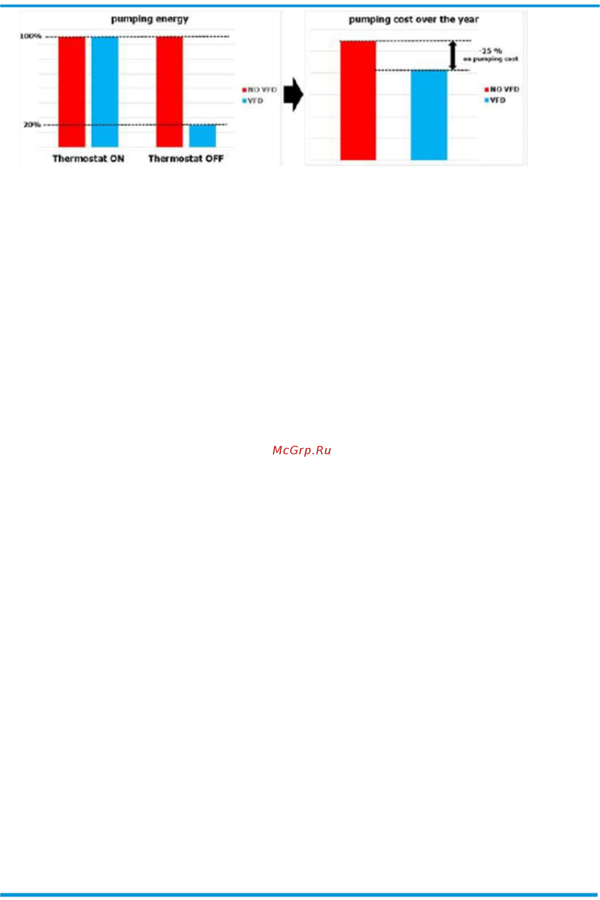 Daikin EWADH12T-SSB2 [14/81] Other options on request