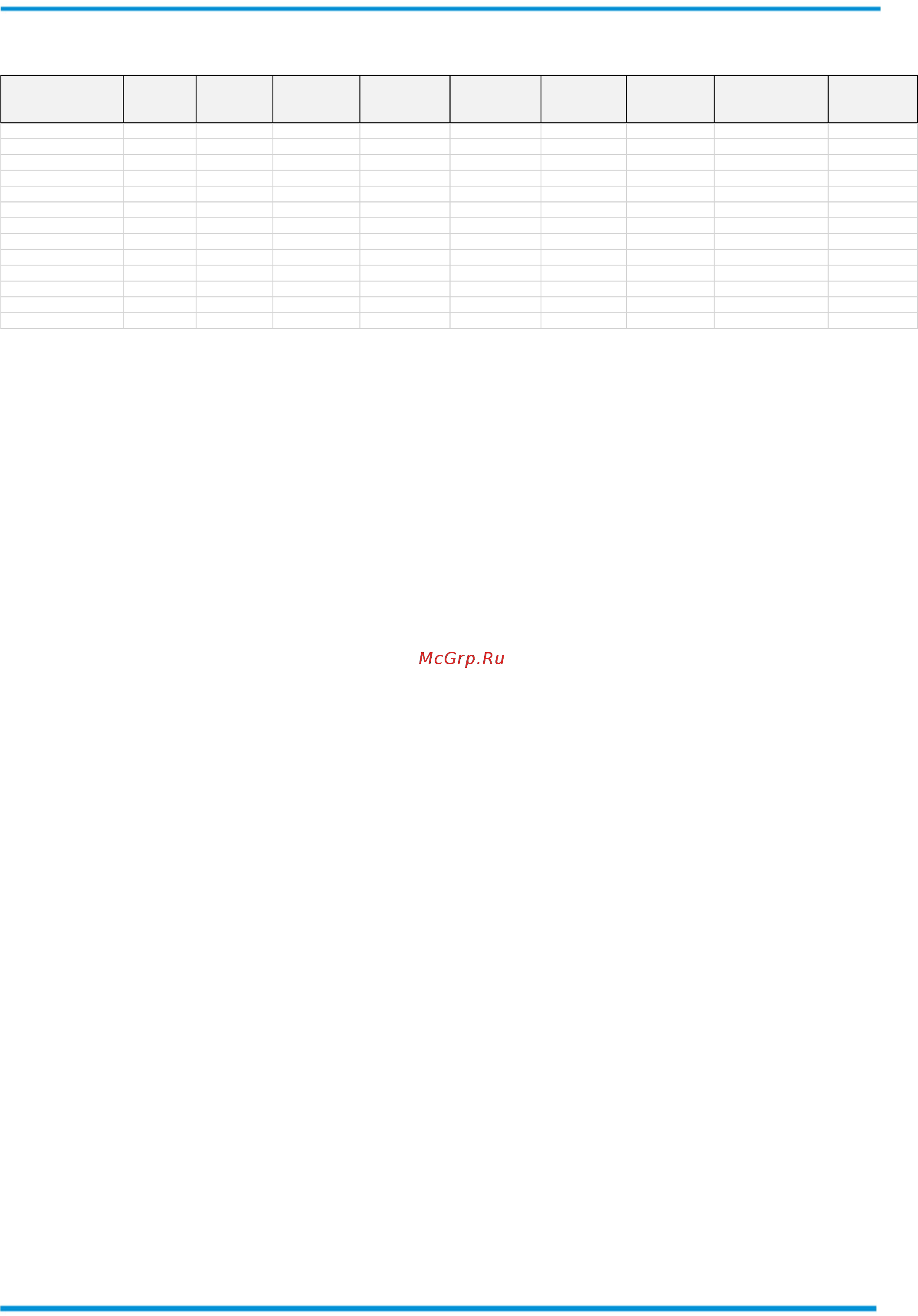Daikin EWAD800T-SRB2 [4/81] Version