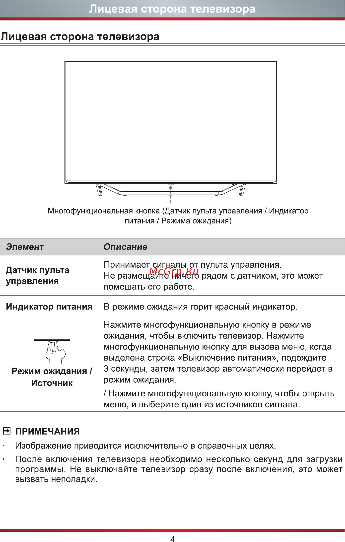 Hisense 55U7QF [11/23] Лицевая сторона телевизора