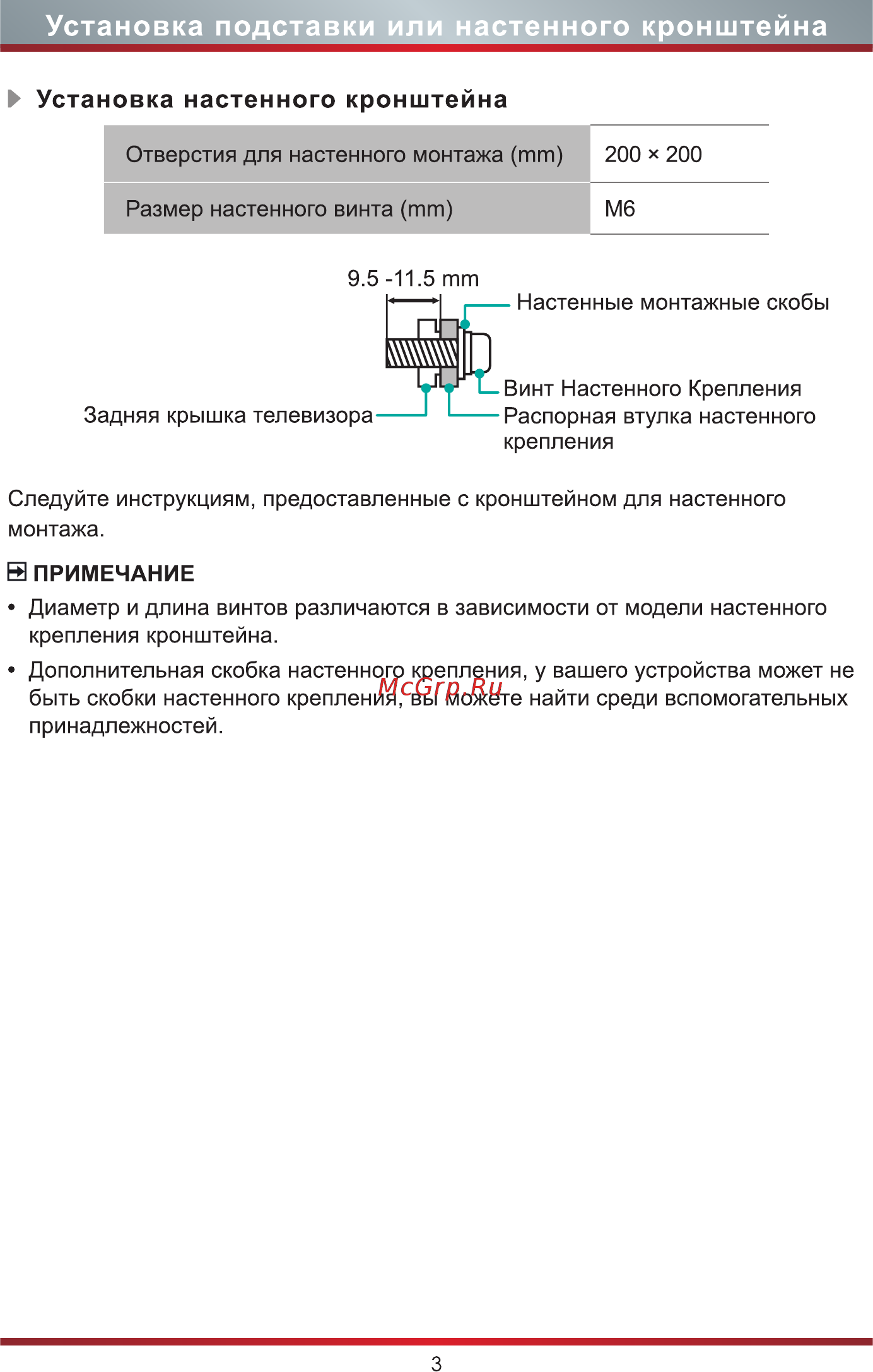 Hisense 43A7500F [10/22] Установка подставки или настенного кронштейна