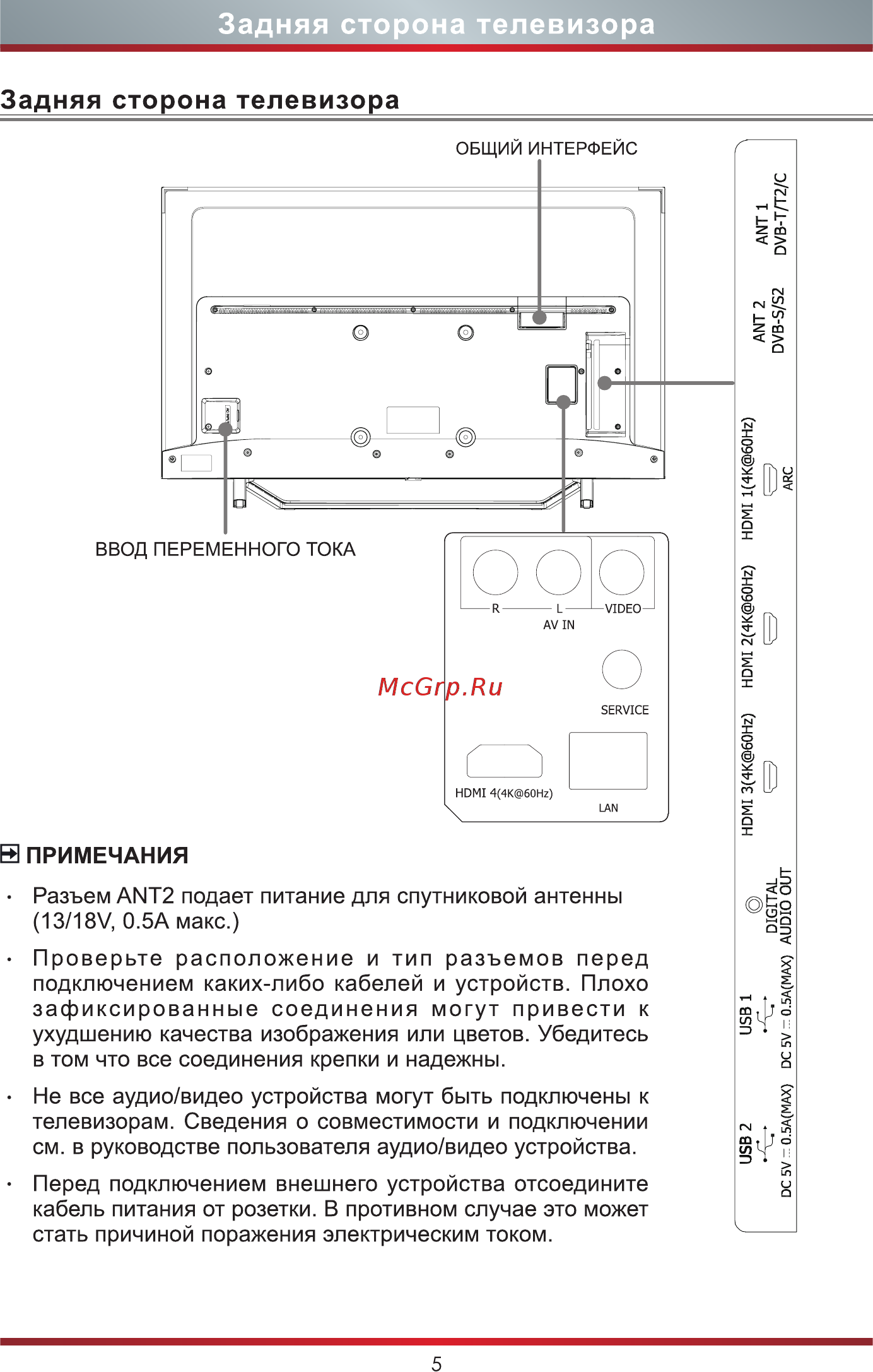 Hisense 43A7500F [12/22] Задняя сторона телевизора