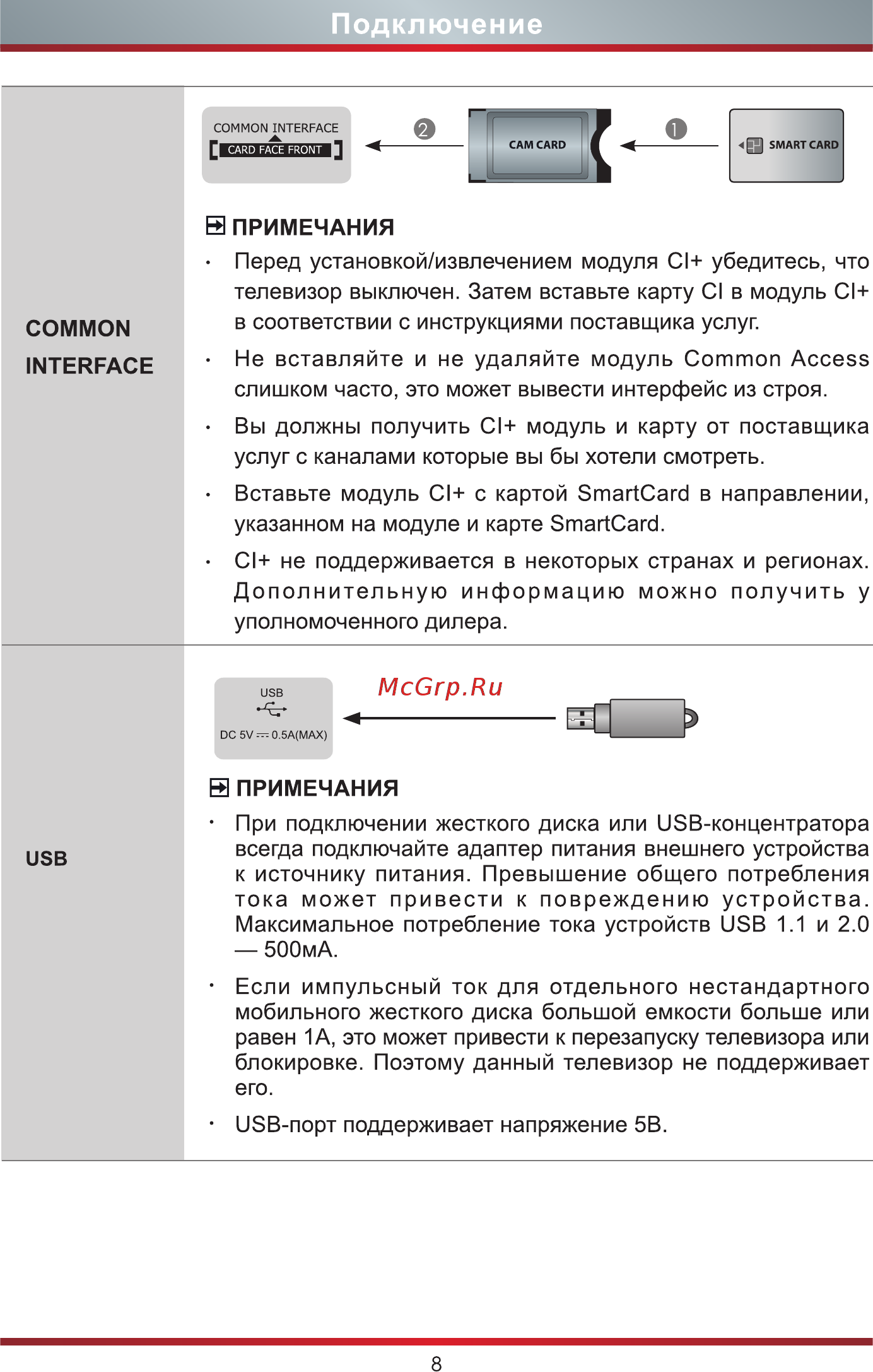 Hisense 43A7500F [15/22] Подключение