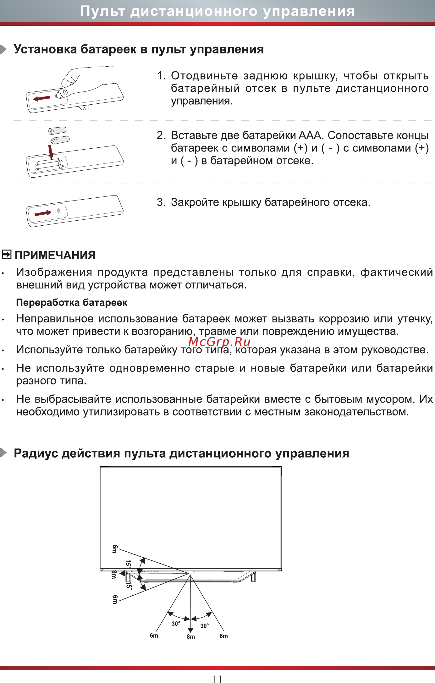 Hisense 43A7500F [18/22] Пульт дистанционного управления