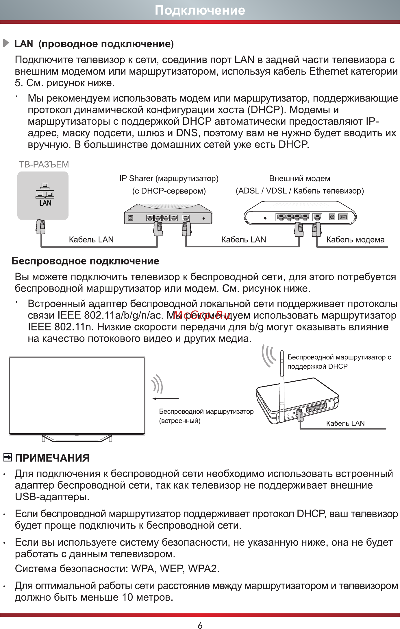 Hisense 55A7500F Инструкция по эксплуатации онлайн [13/22] 532909