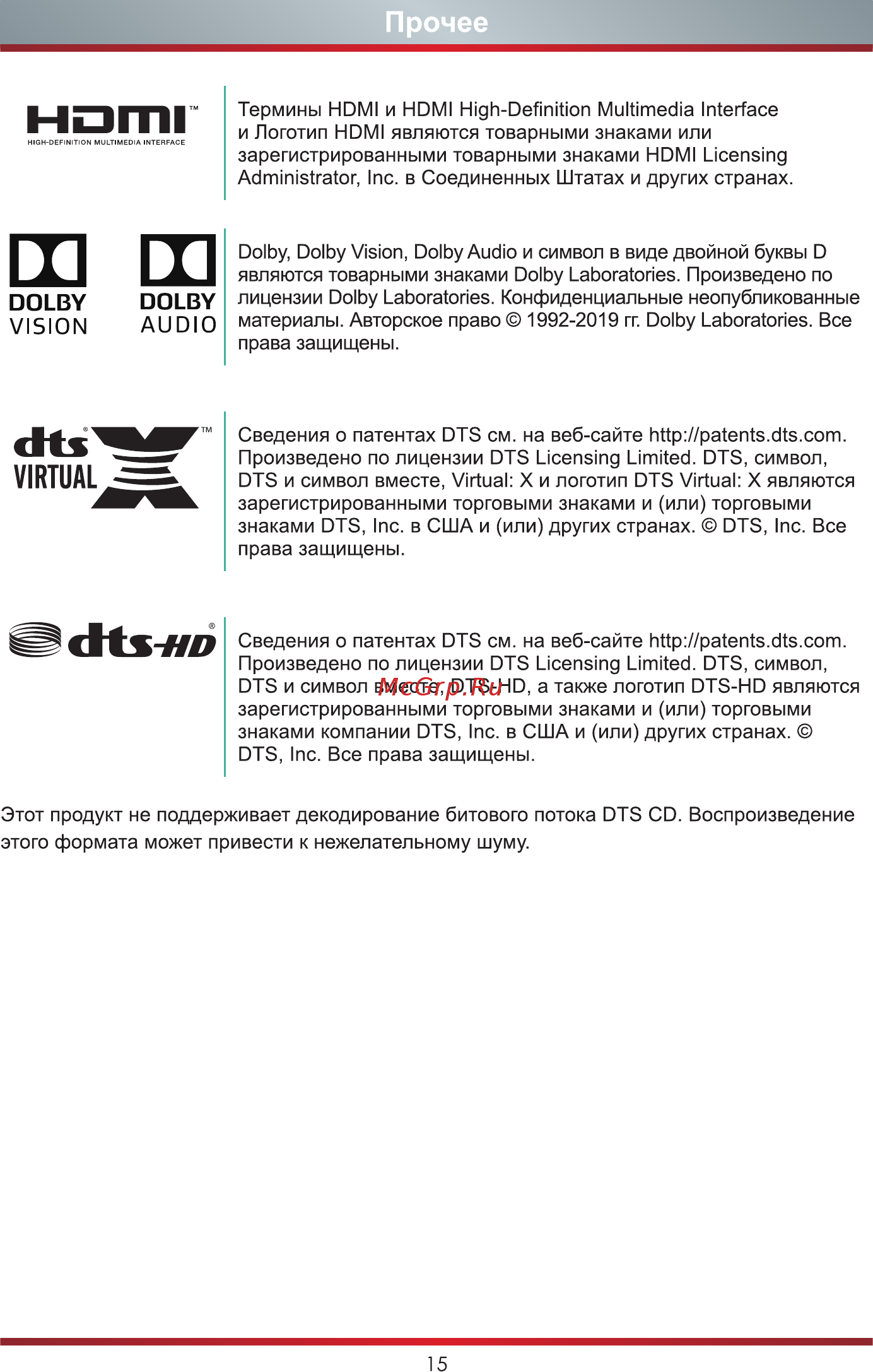 Hisense 50A7500F Инструкция по эксплуатации онлайн [22/22] 532908