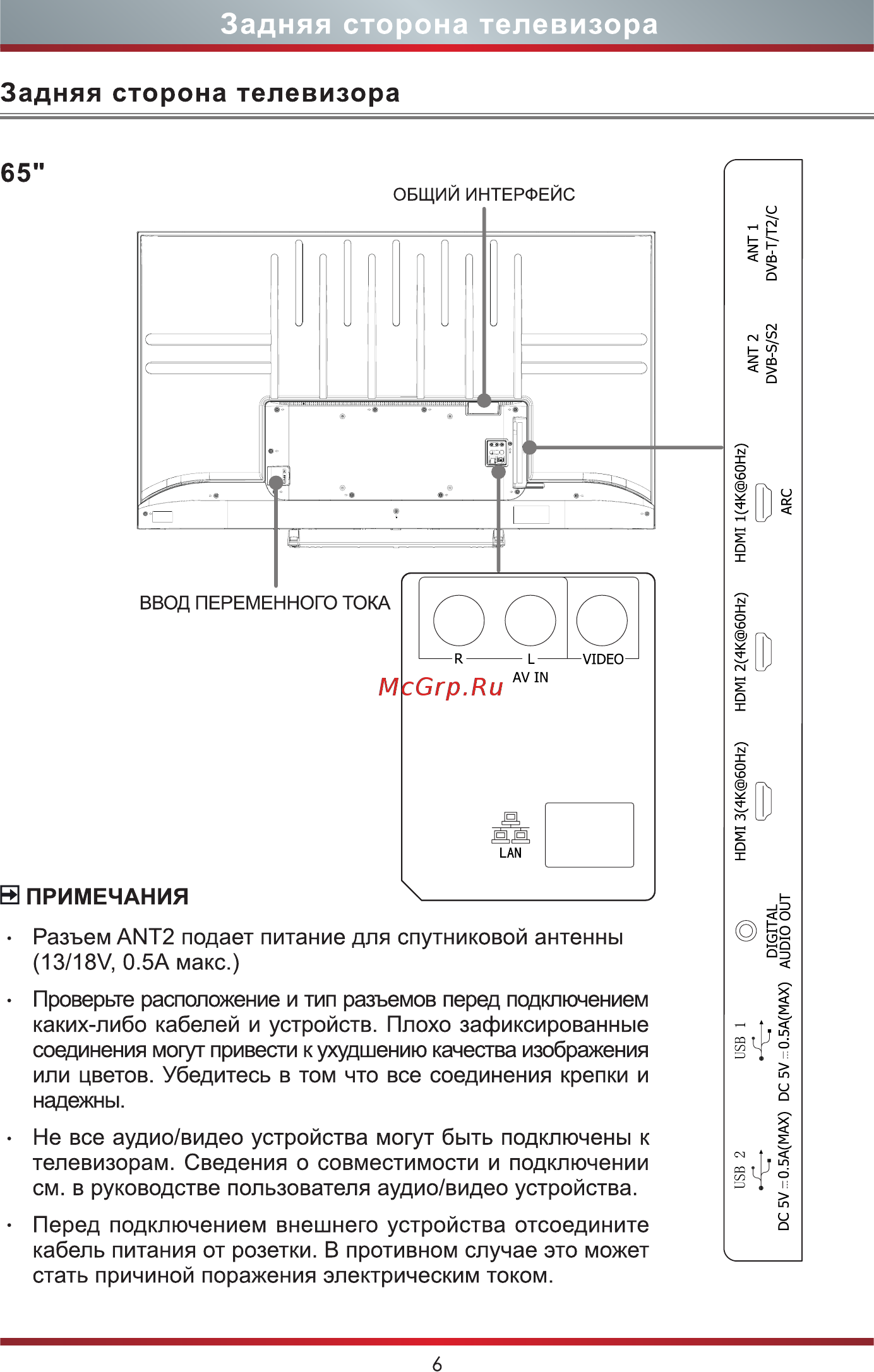 Hisense 55A7300F [13/24] Задняя сторона телевизора