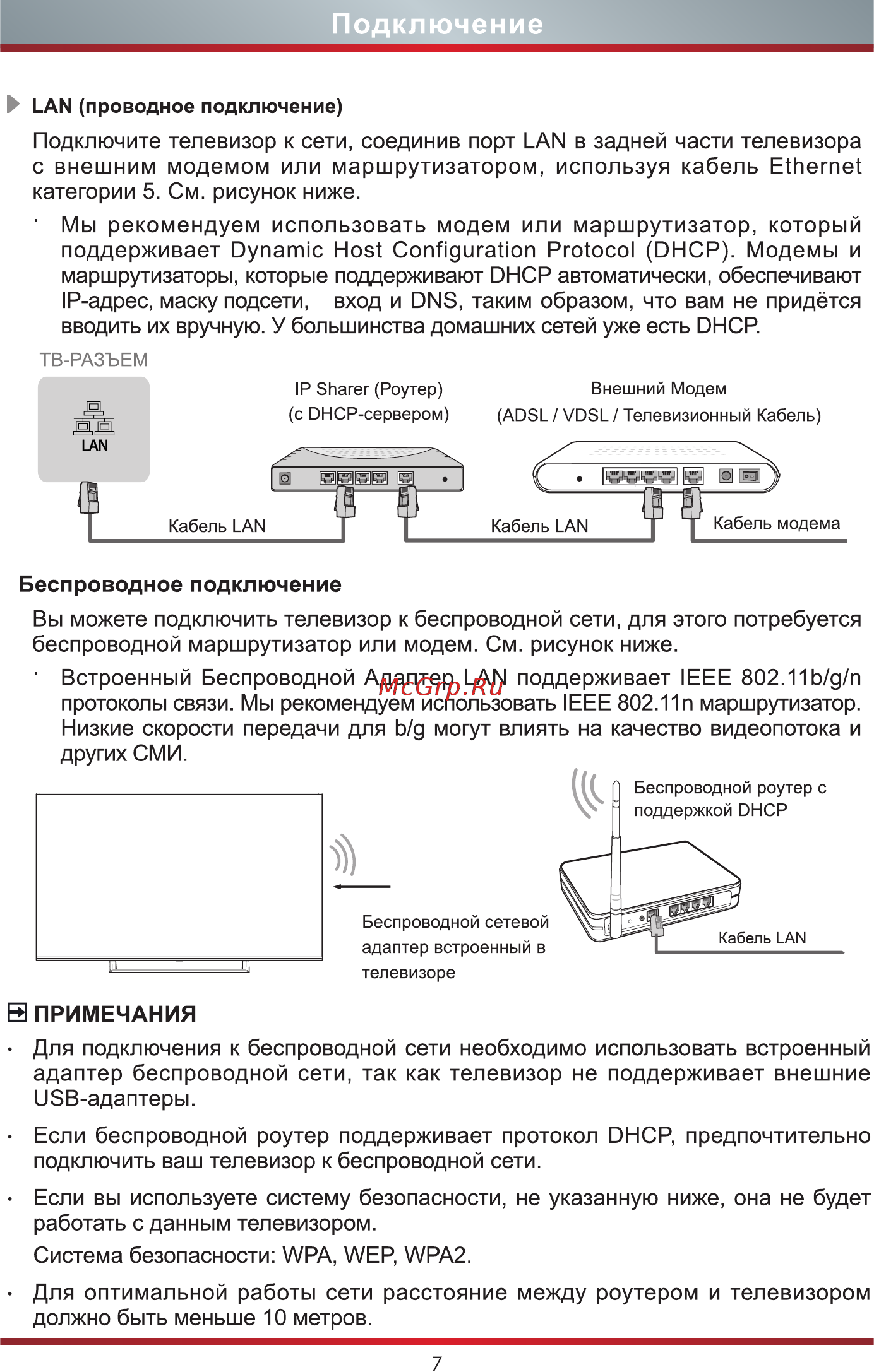 Hisense 55A7300F [14/24] Подключение
