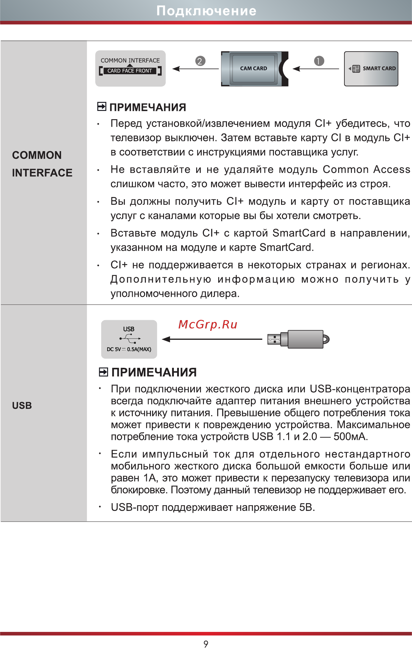 Hisense 55A7300F [16/24] Подключение