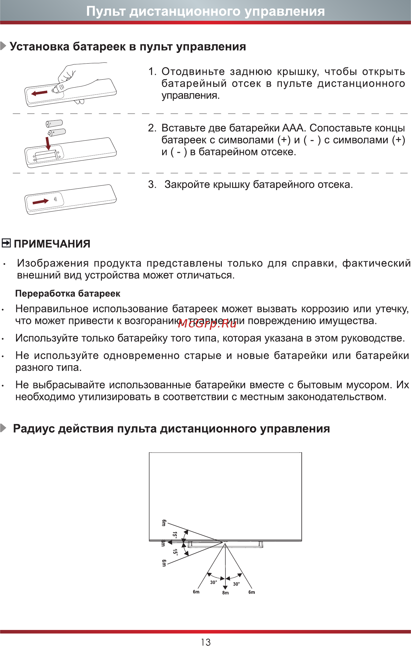 Hisense 43A7300F [20/24] Пульт дистанционного управления