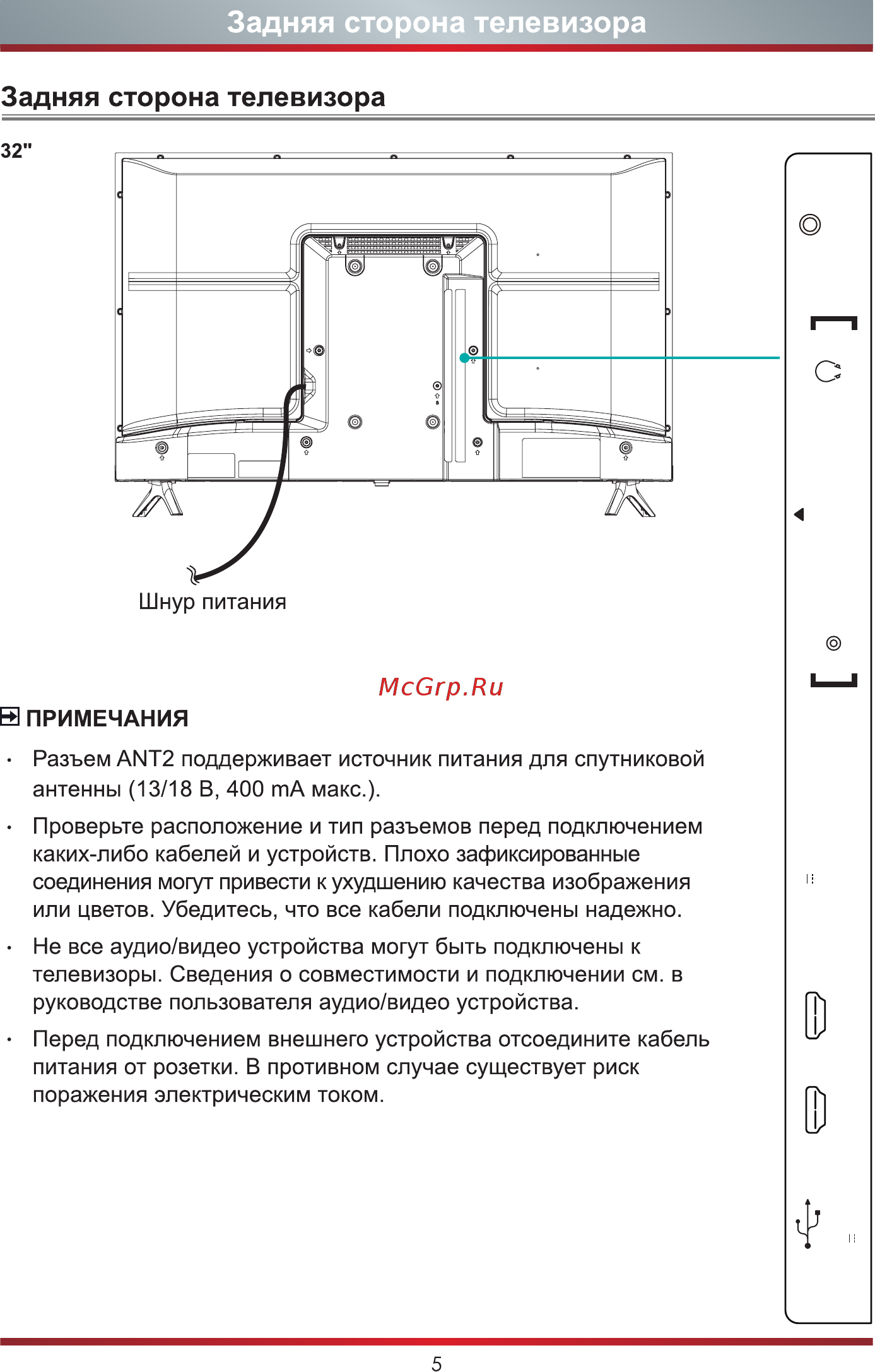 Hisense 32A5100F [12/21] Hdmi 2 hdmi 1 arc