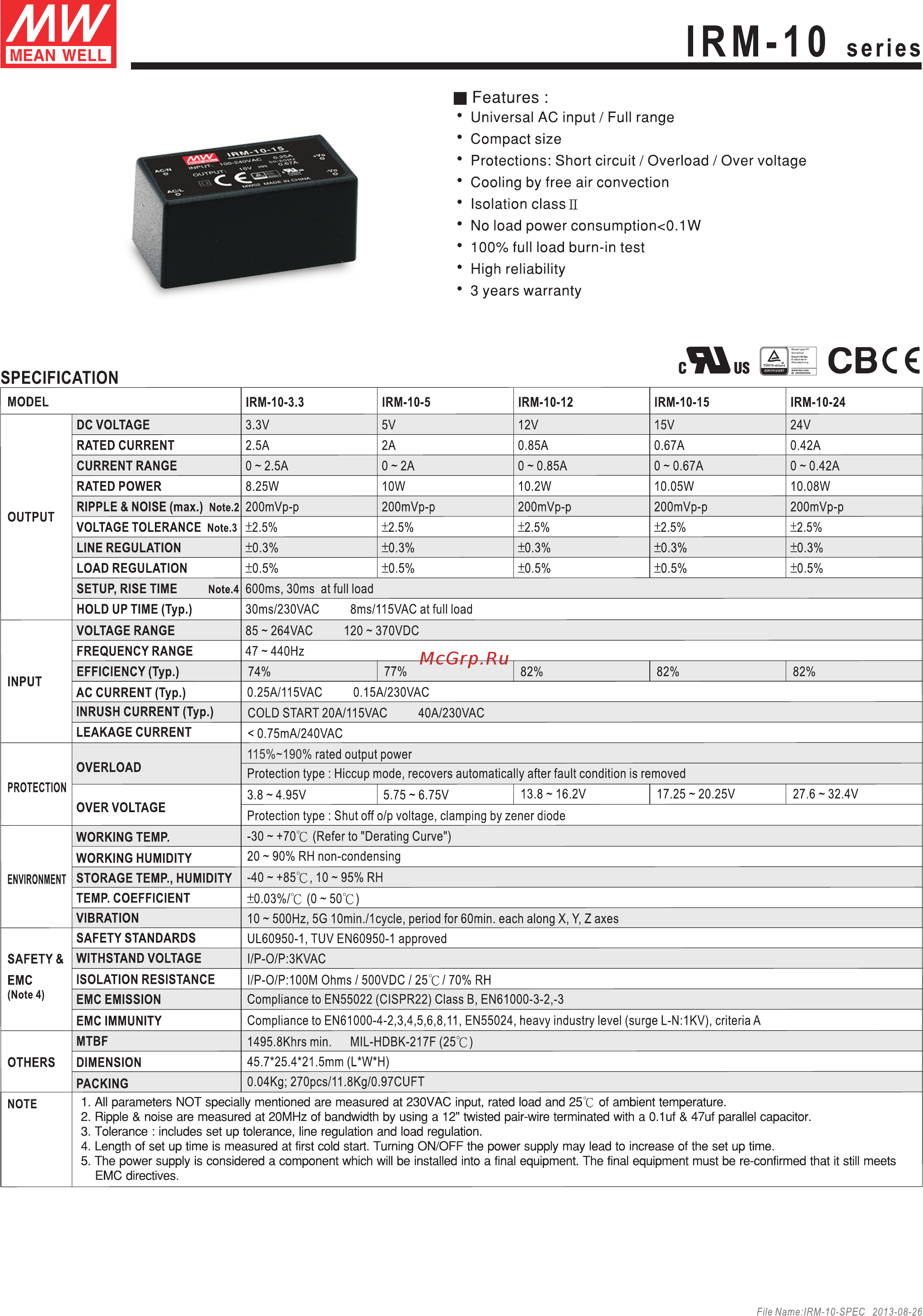 MEAN WELL IRM-10-15 Data Sheet онлайн