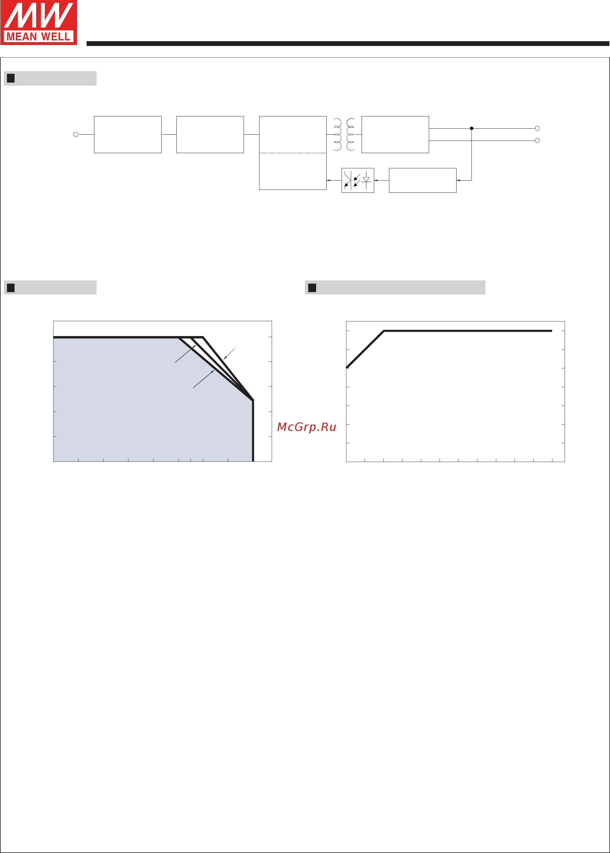 MEAN WELL IRM-30-15ST [3/4] Irm 30