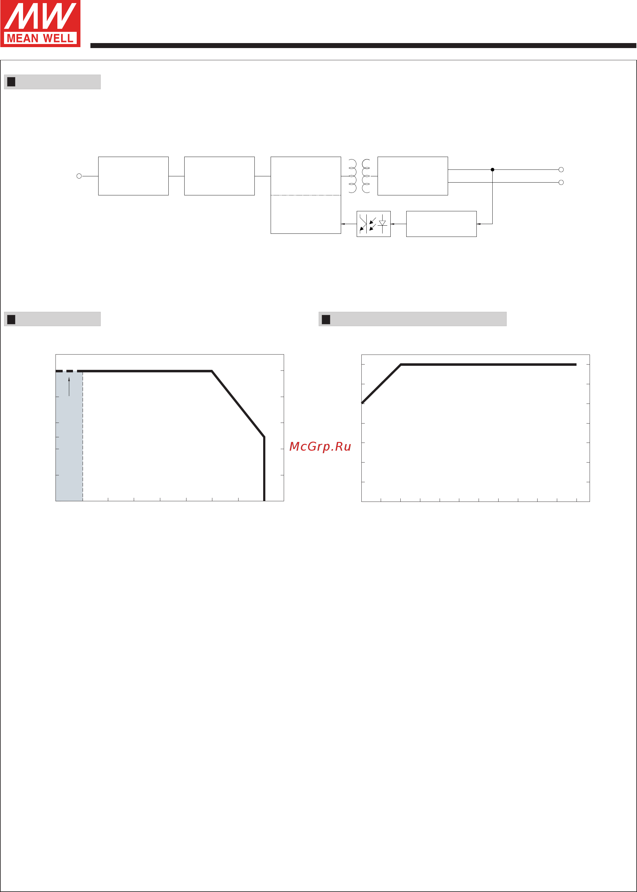 MEAN WELL IRM-45-12ST [3/4] Irm 45