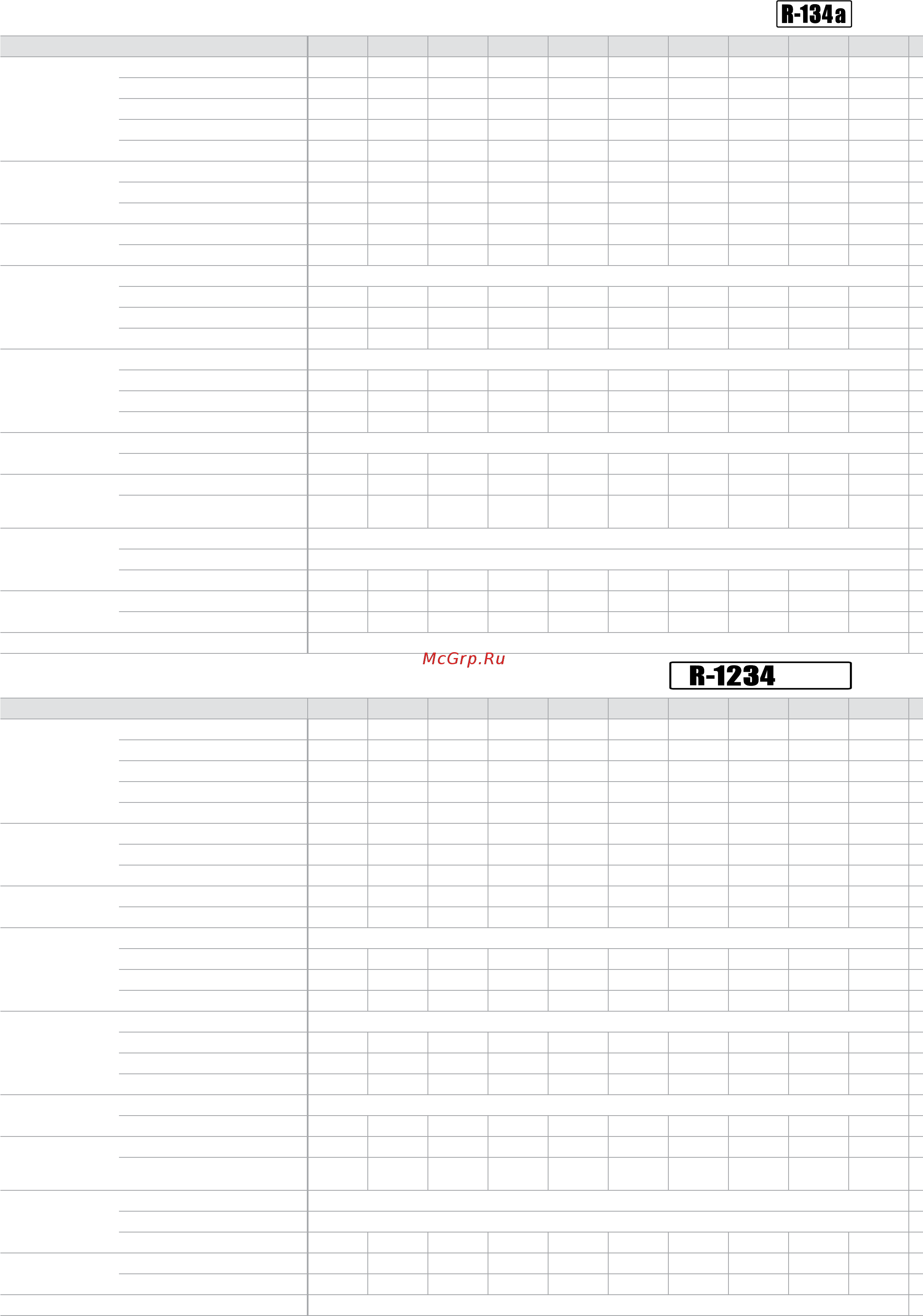 Daikin EWWH345DZXEA1 [6/8] Specification tables ewwd dz r 134a refrigerant