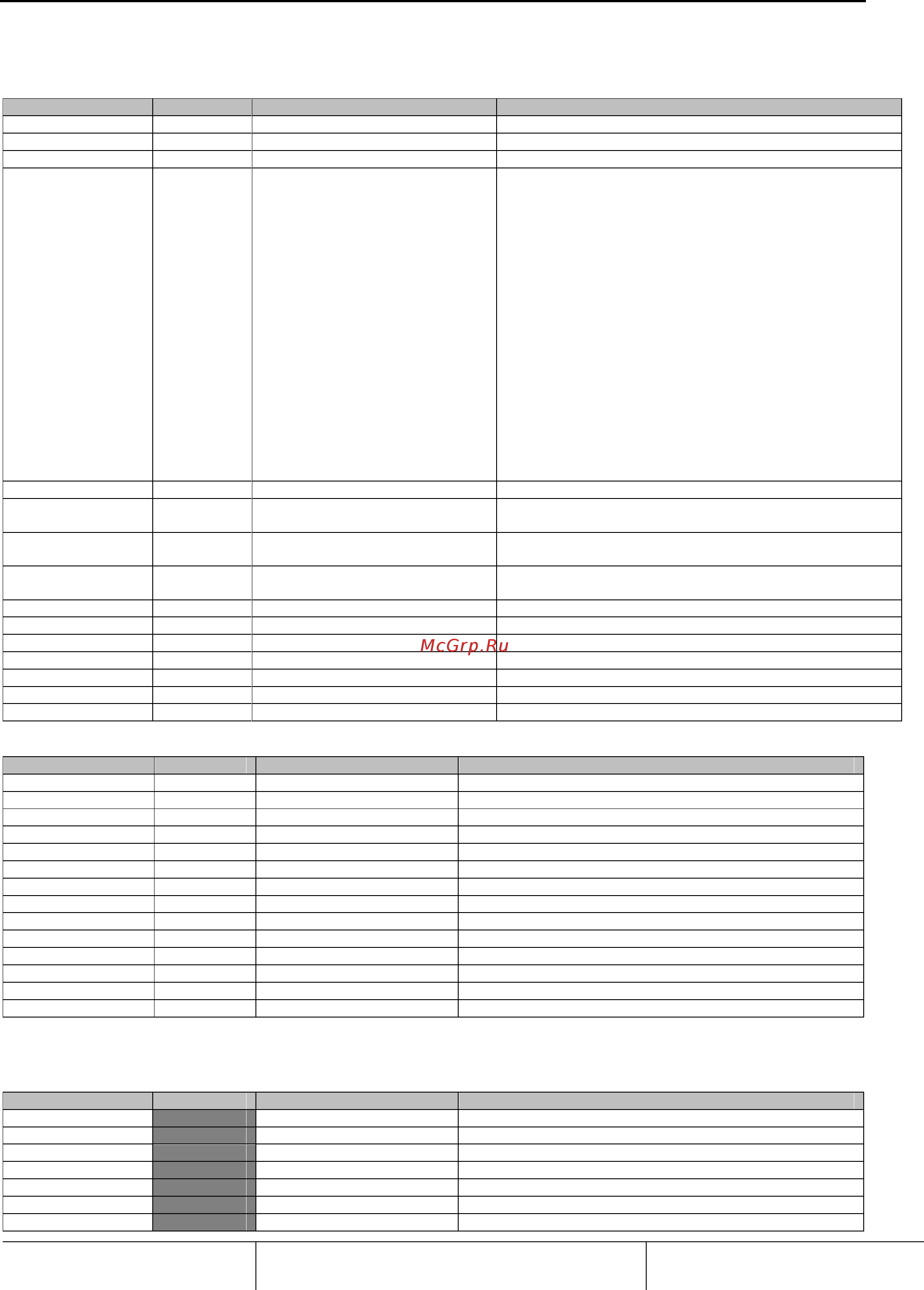 Daikin EWWD640DZXSA2 [12/47] All settings are divided in different menus each menu collects in a single page other sub menus settings or data related to a specific function for example power conservation or setup or entity for example unit or circuit in any of the following pages a grey box will indicate changeable values and the defaults