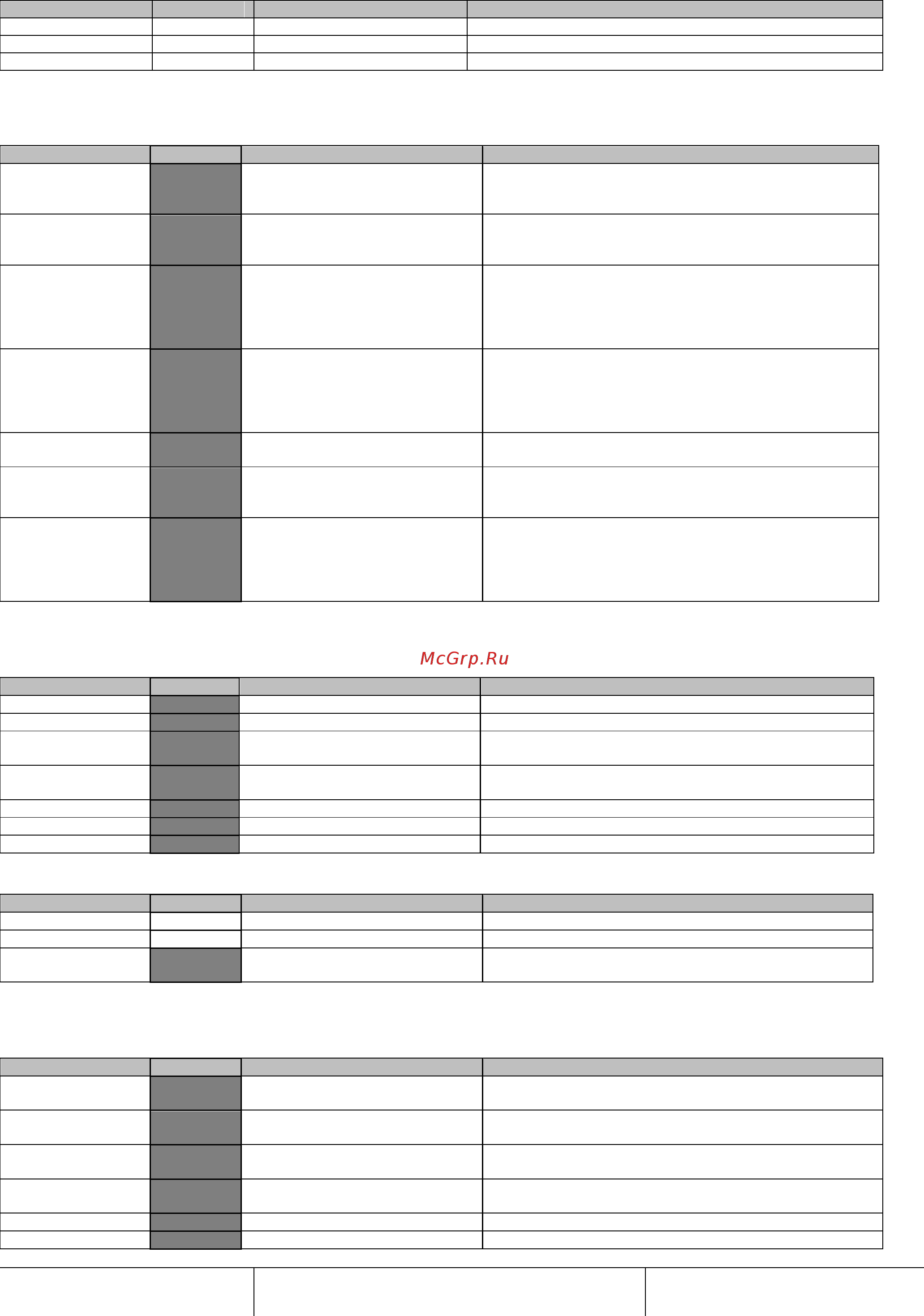 Daikin EWWH490DZXEA2 [15/47] Options