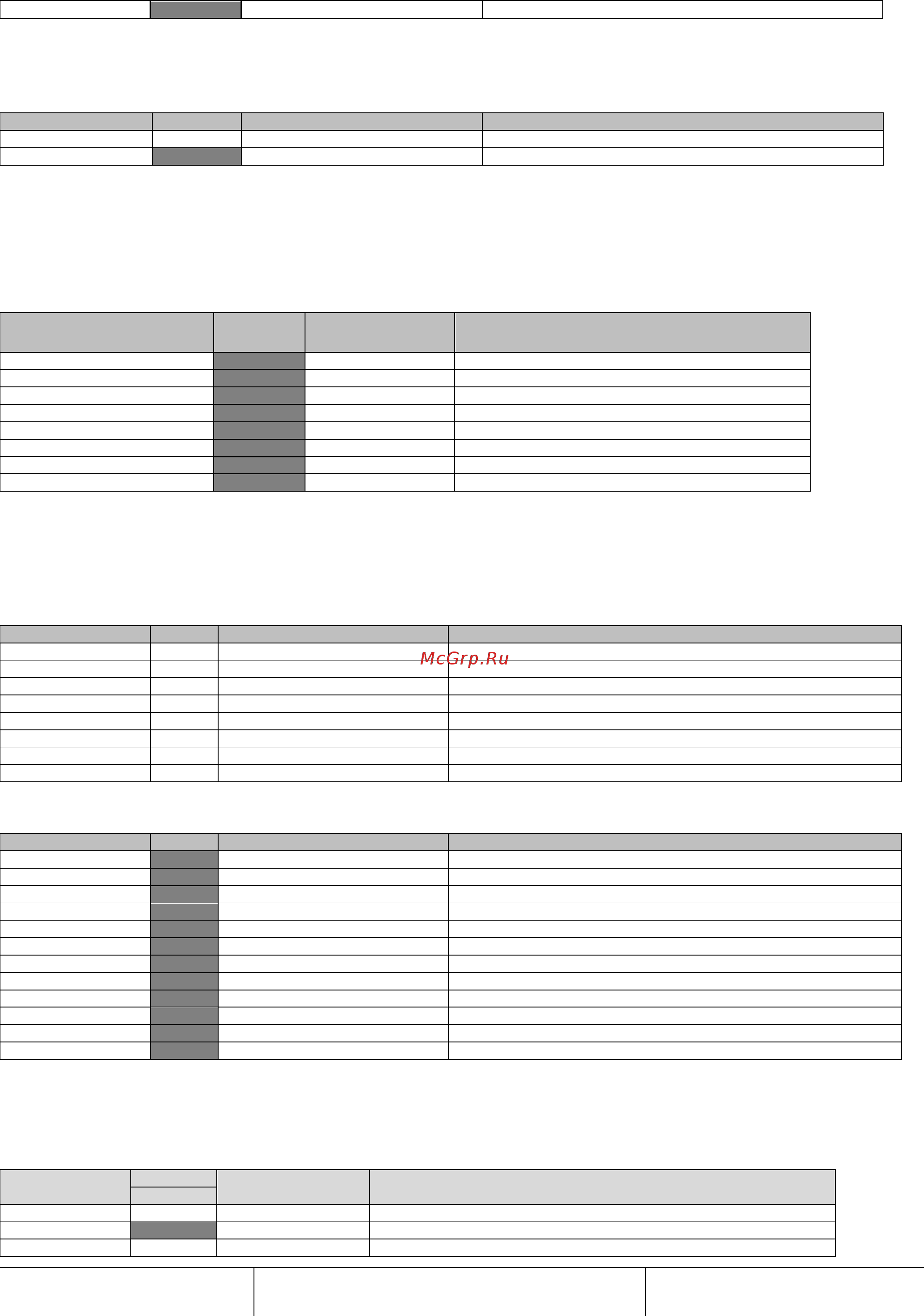 Daikin EWWHC14DZXEA3 [16/47] Rapid restart