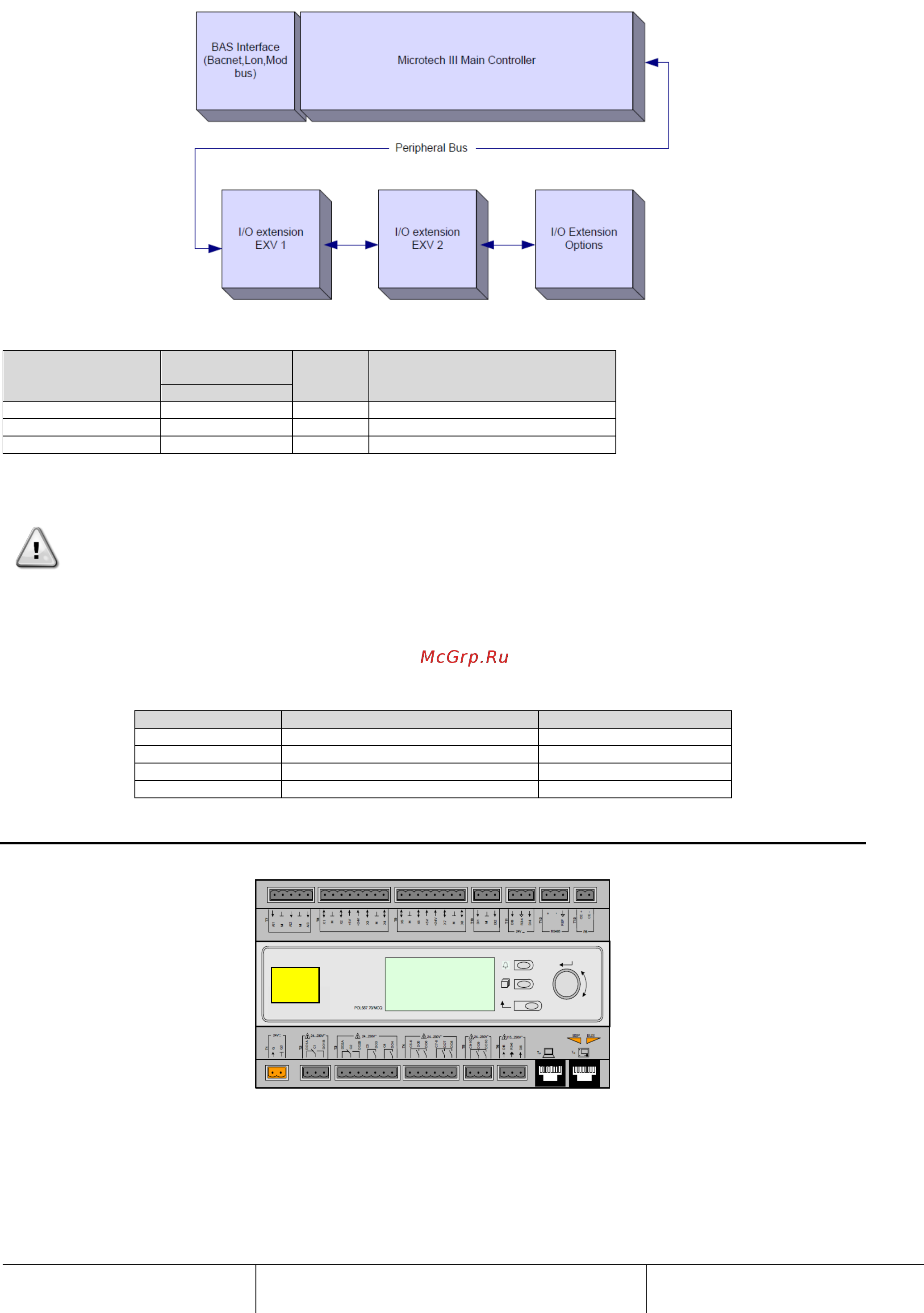 Daikin EWWD340DZXEA1 [7/47] Using the controller