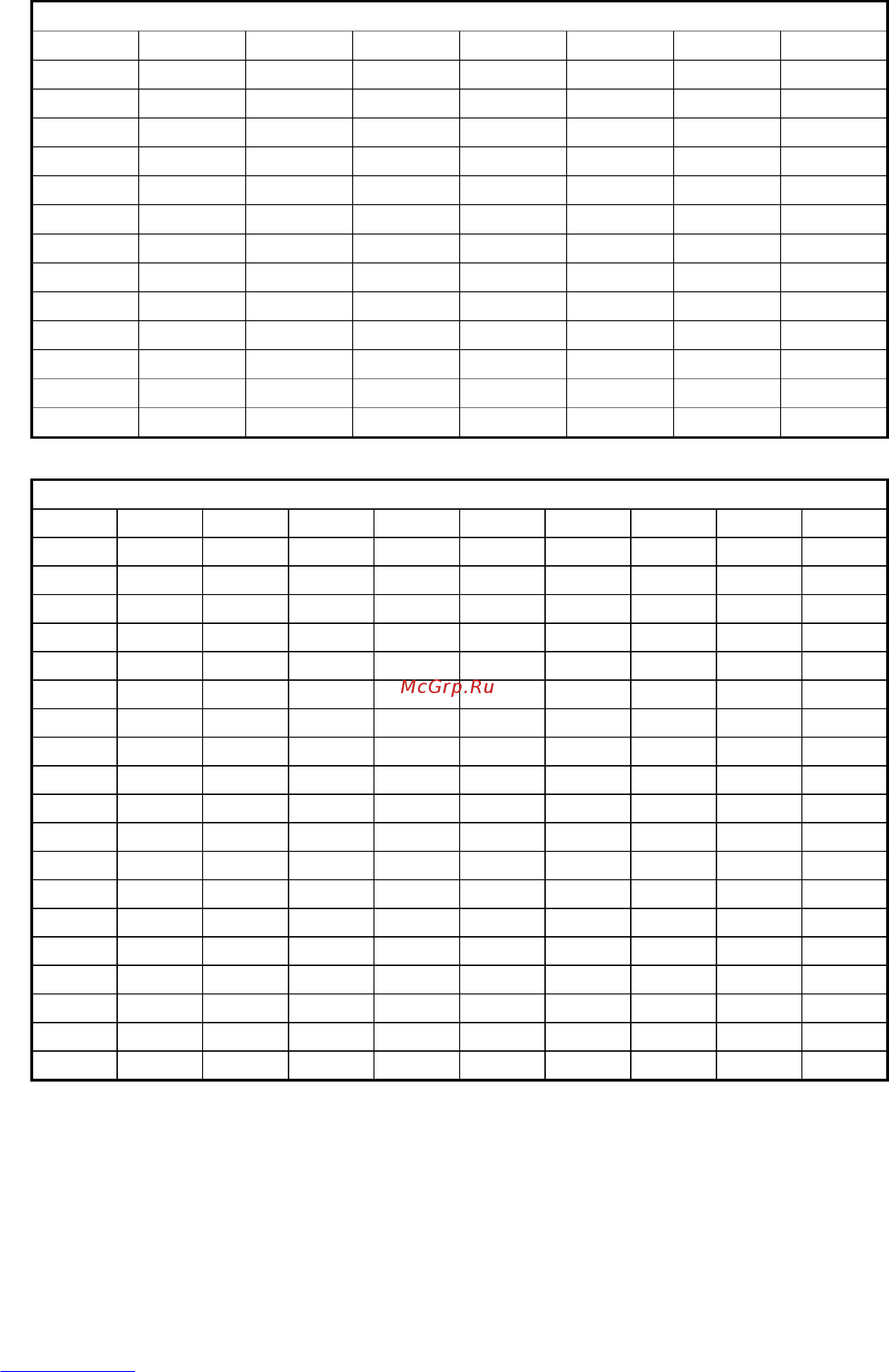 Daikin EWWH955DZXEA2 [22/32] Pressure temperature table