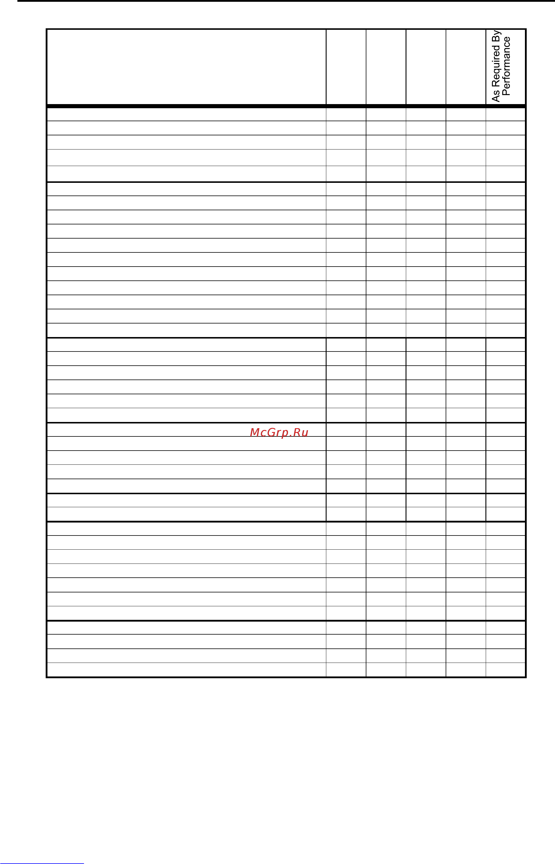 Daikin EWWH955DZXEA2 [28/32] Maintenance schedule