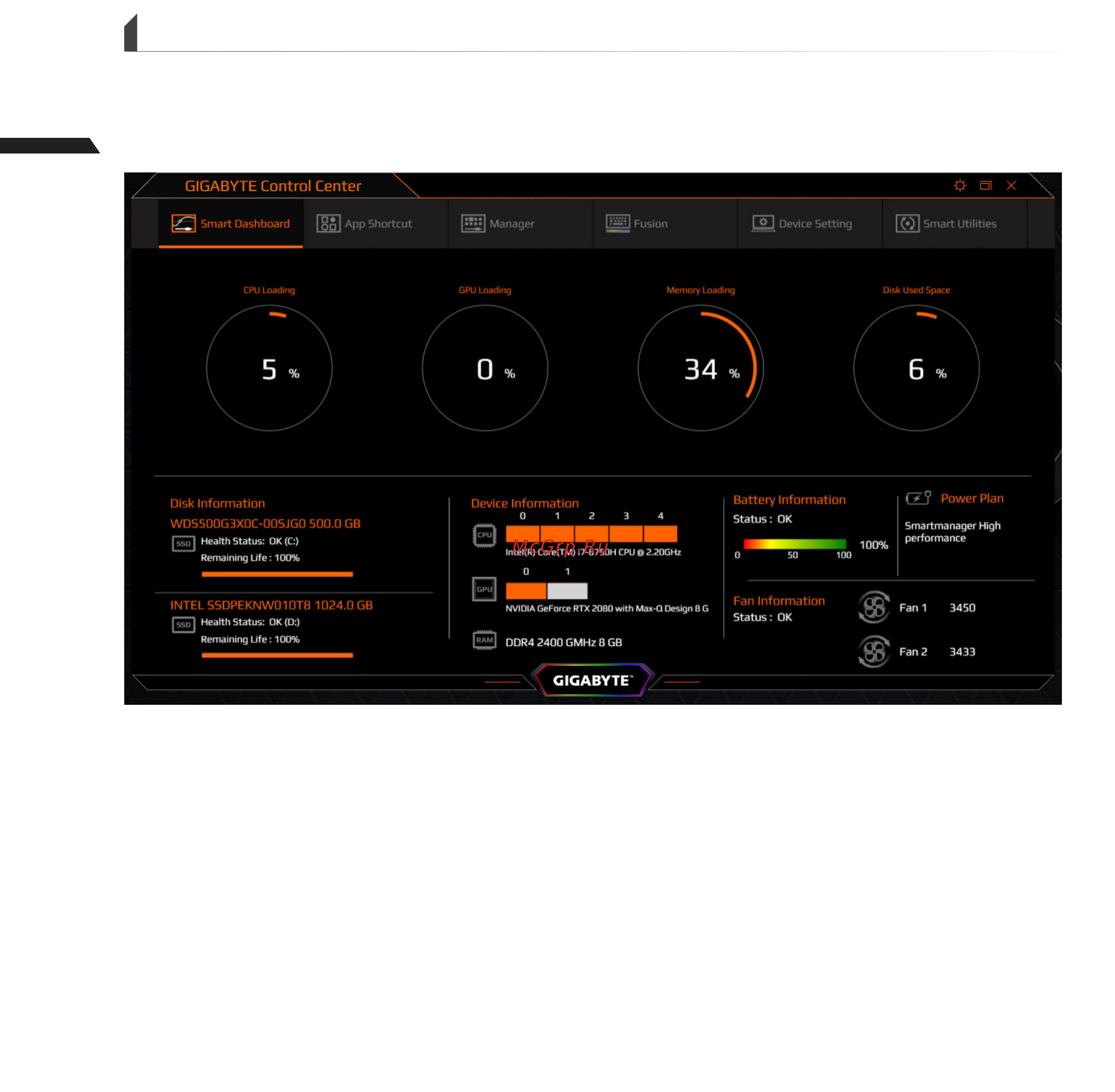 Gigabyte AERO 15S OLED WA [3/11] Smart dashboard