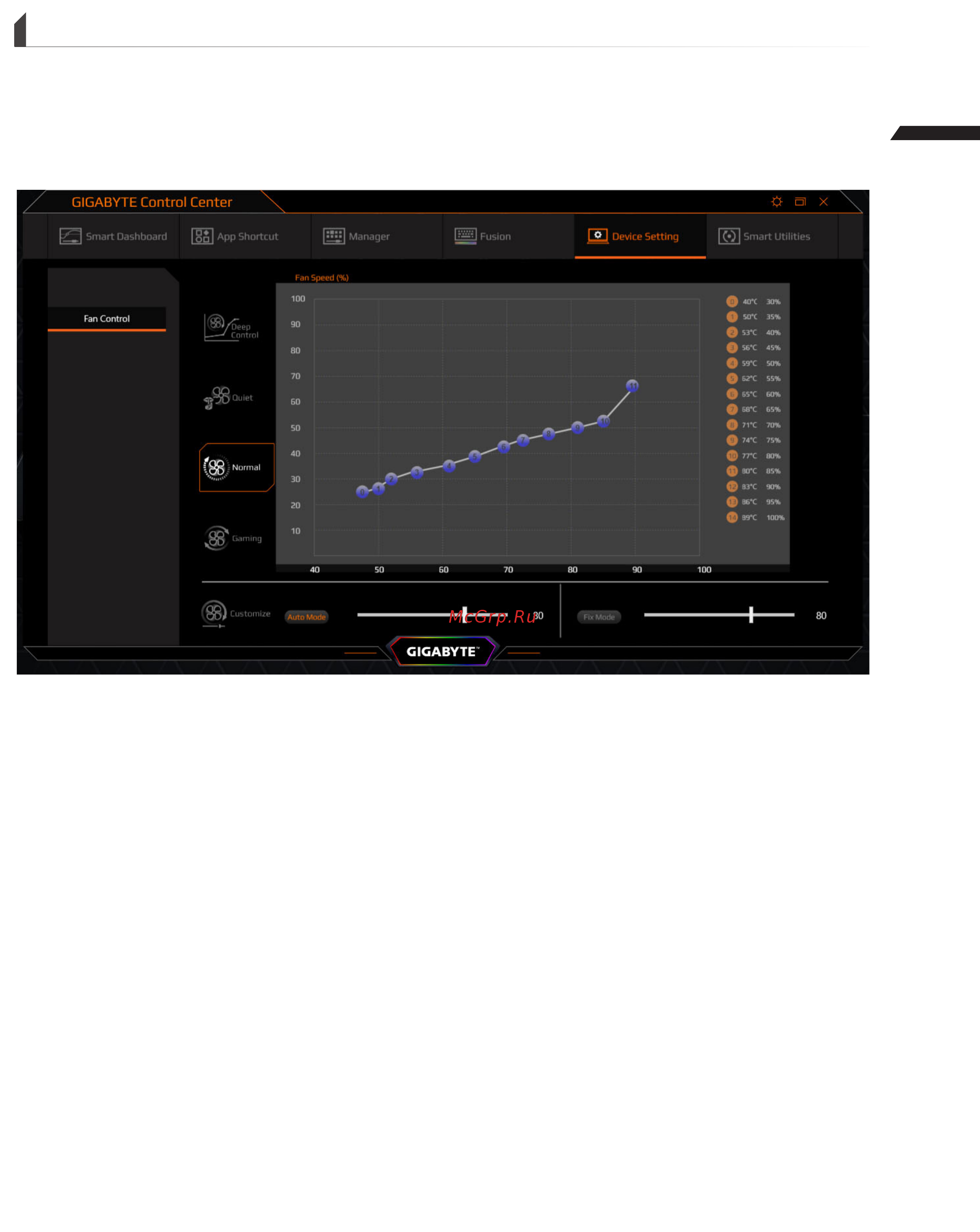 Gigabyte AERO 15S OLED WA [8/11] Device setting