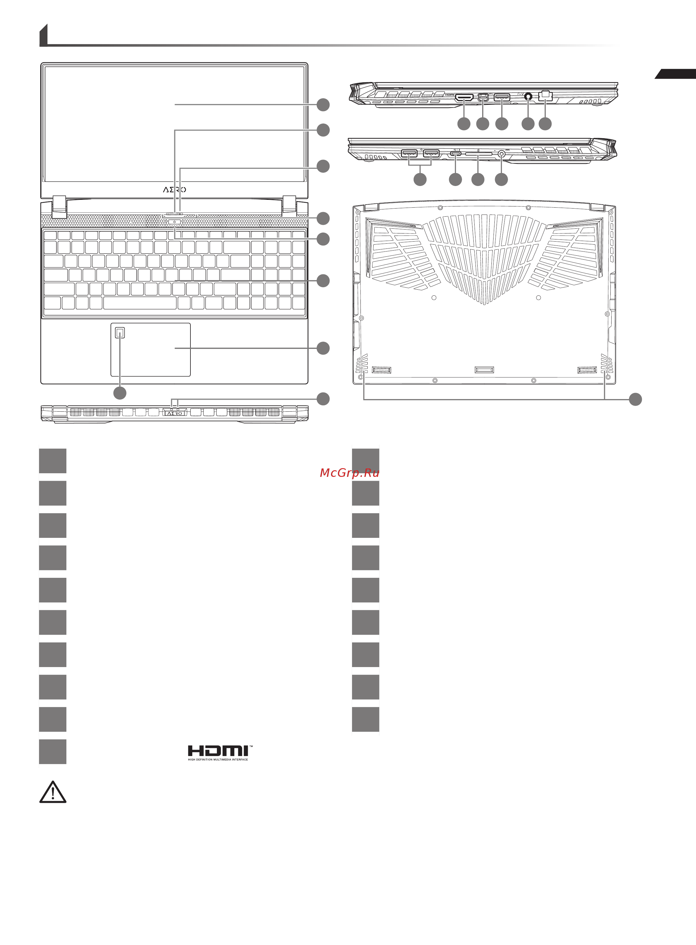 Gigabyte AERO 15 WB [3/73] English