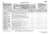 Whirlpool AWO/C 6120 Таблица программ