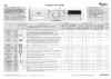Whirlpool AWO/C 6210 Таблица программ