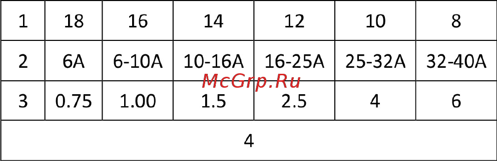 MEAN WELL MPM-65-15 [2/2] Предостережение внимание