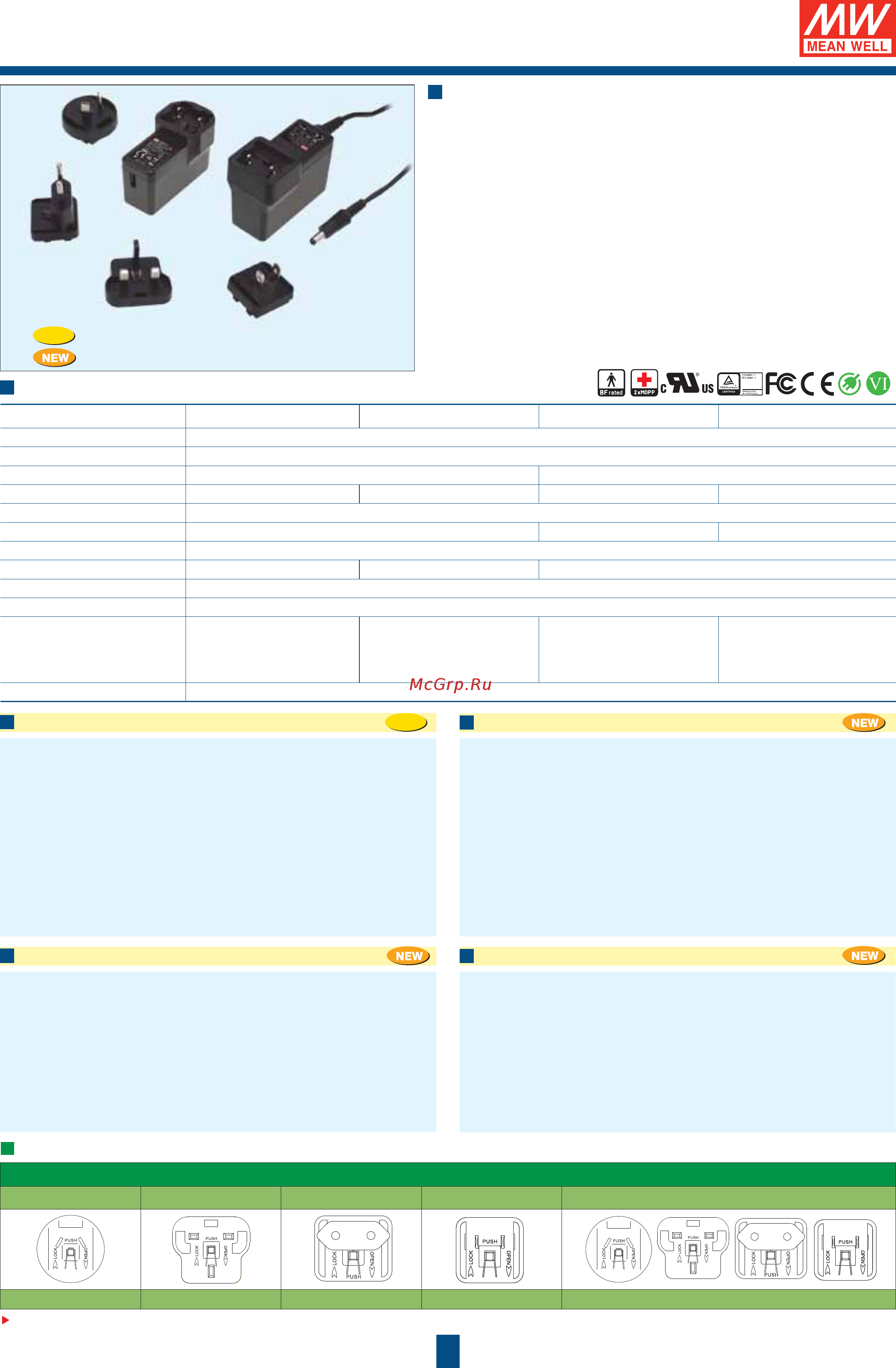 MEAN WELL RQ-125D [71/112] Medical adaptor