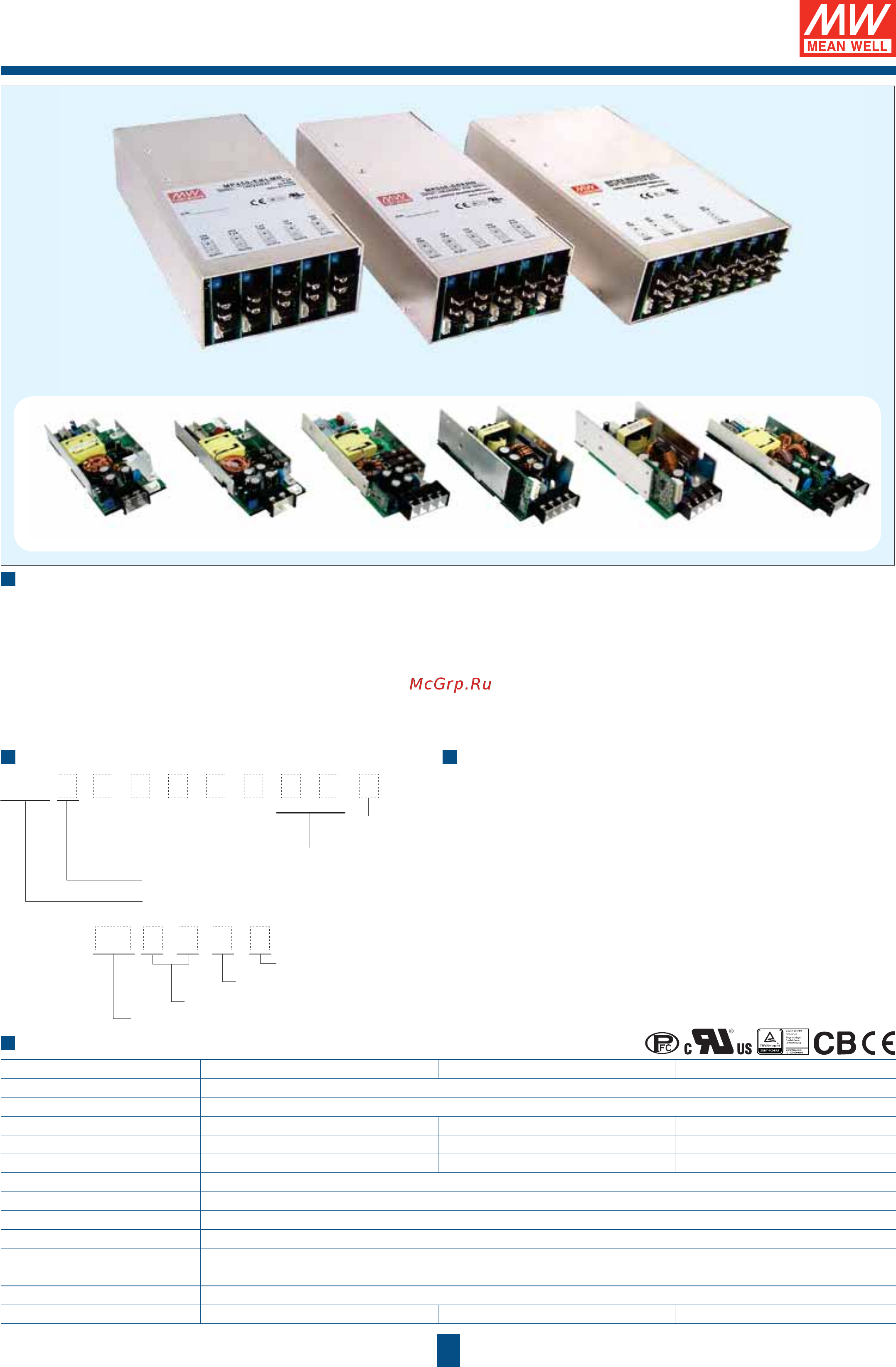 MEAN WELL LSP-160-36T [84/112] Modular serie