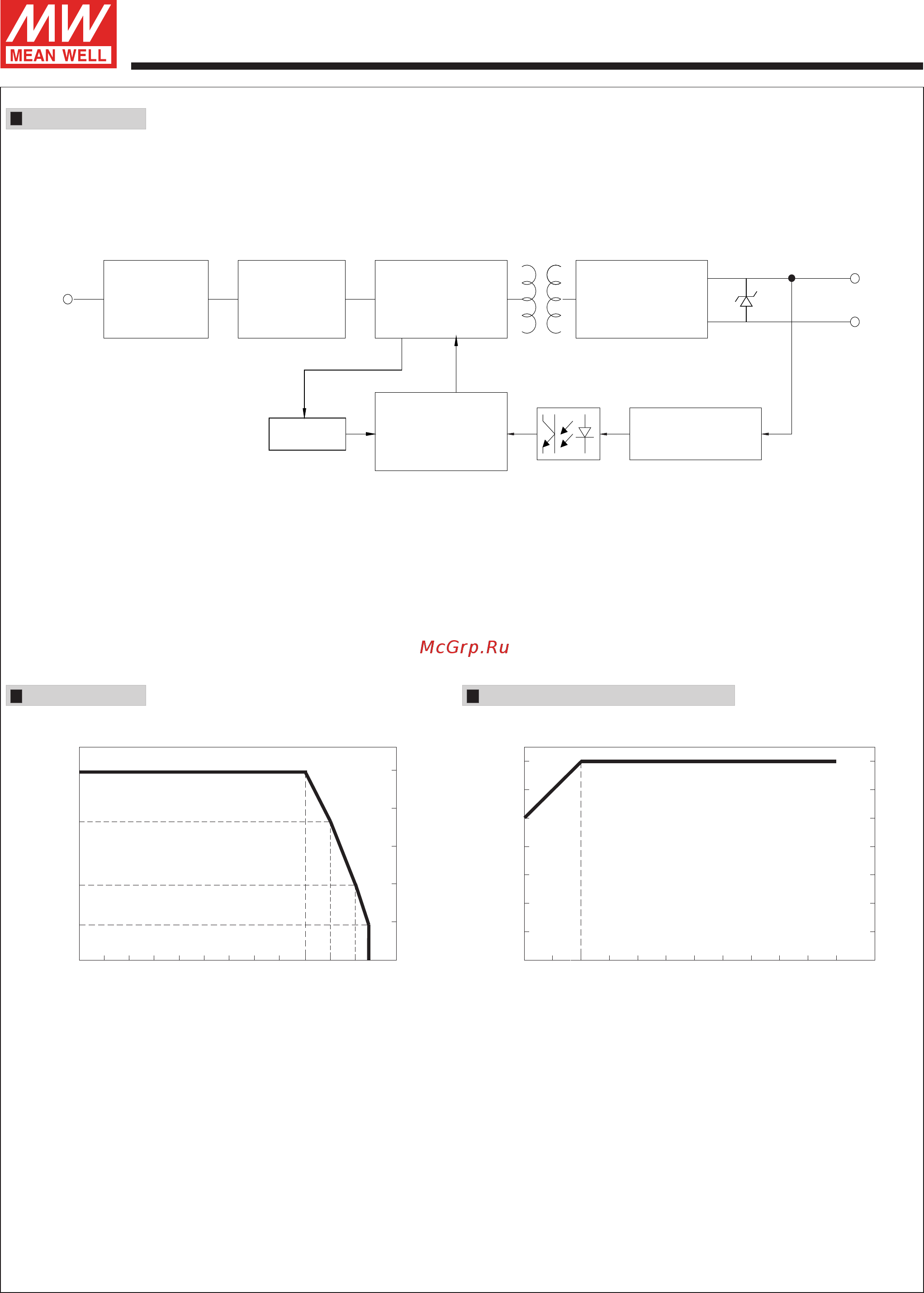 MEAN WELL MPM-10-3.3 [3/4] Mpm 10