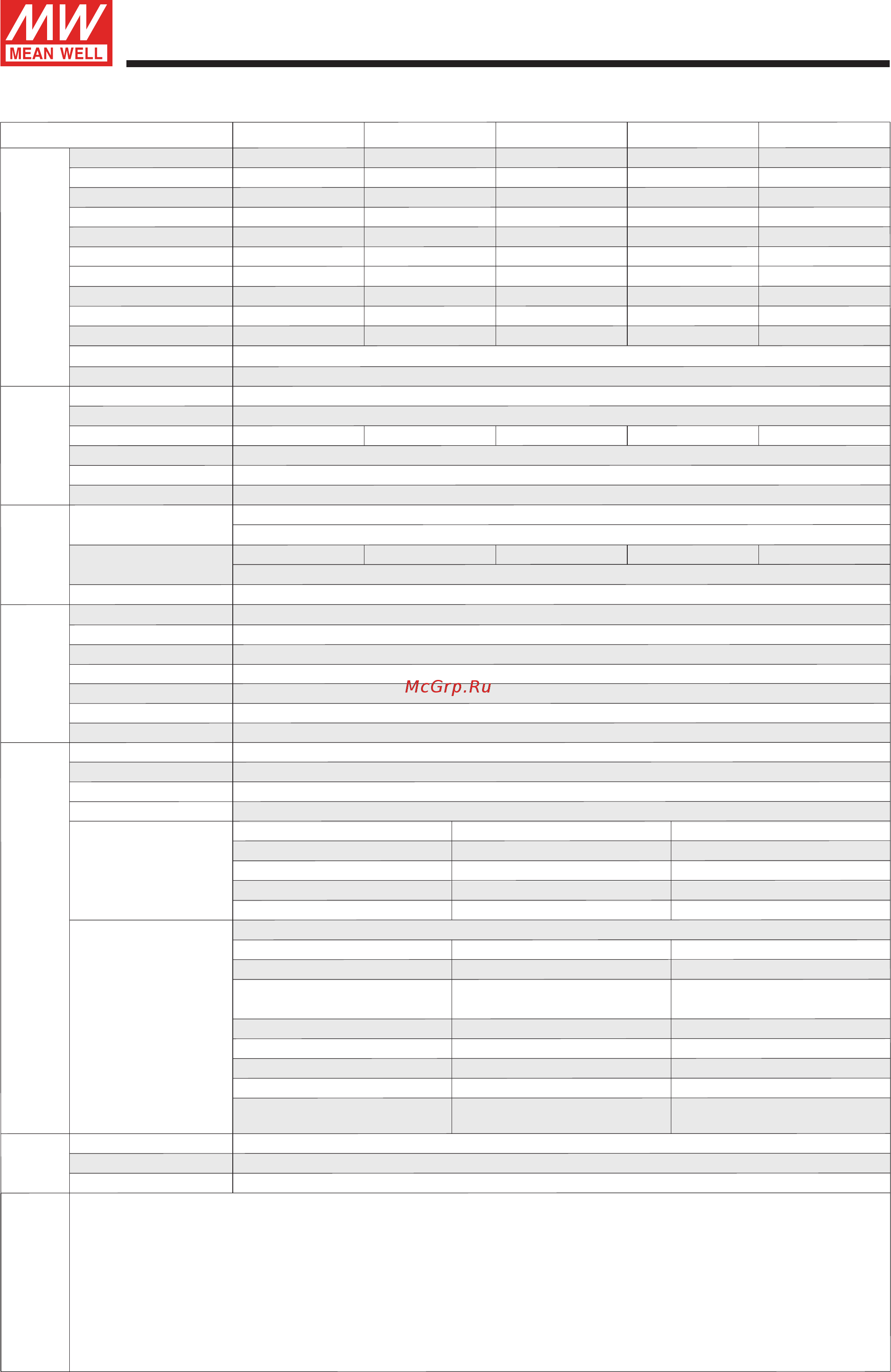 MEAN WELL MPM-15-3.3 [2/4] Specification specification