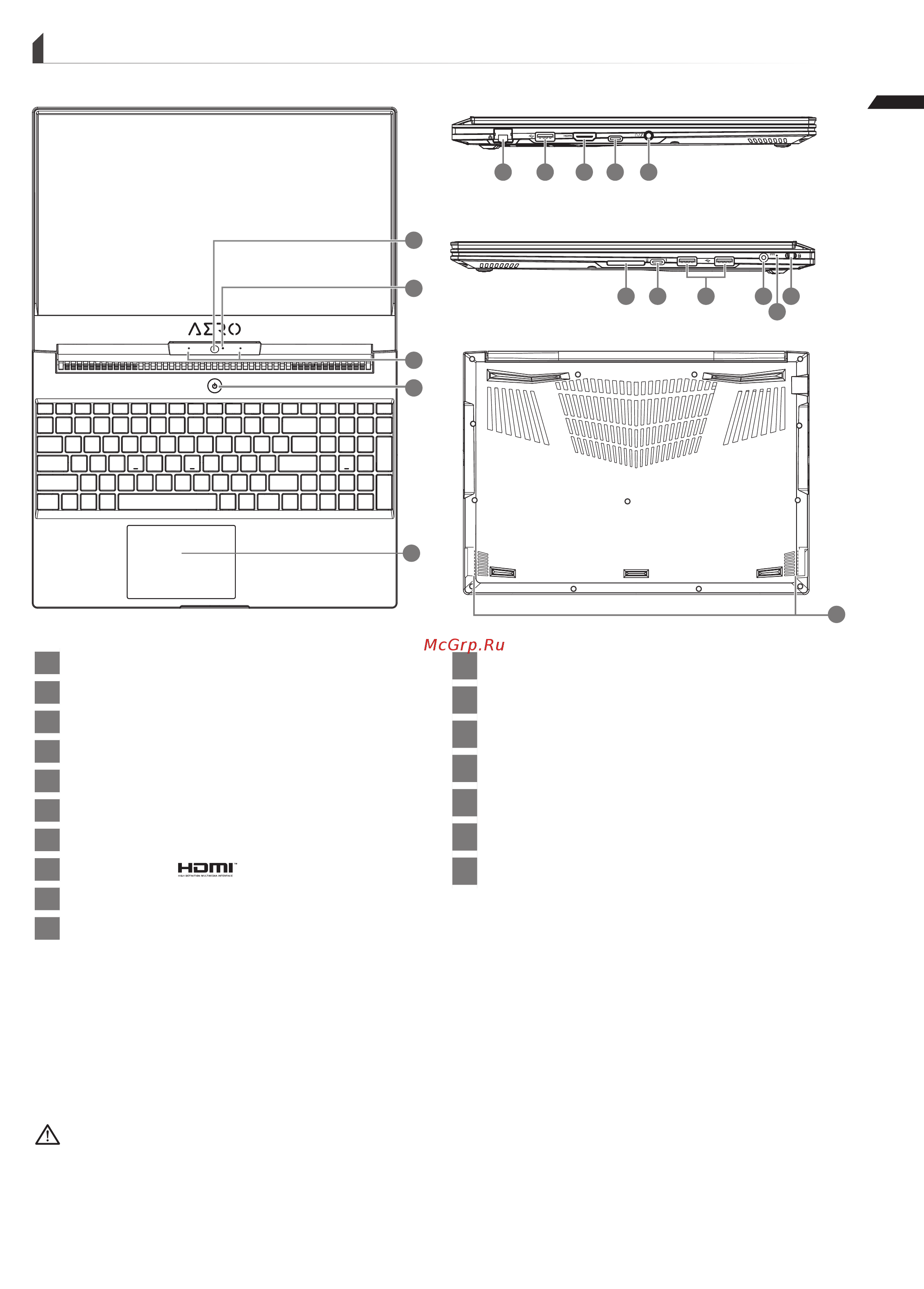 Gigabyte AERO 15 Classic-XA [17/65] Gigabytesg ig