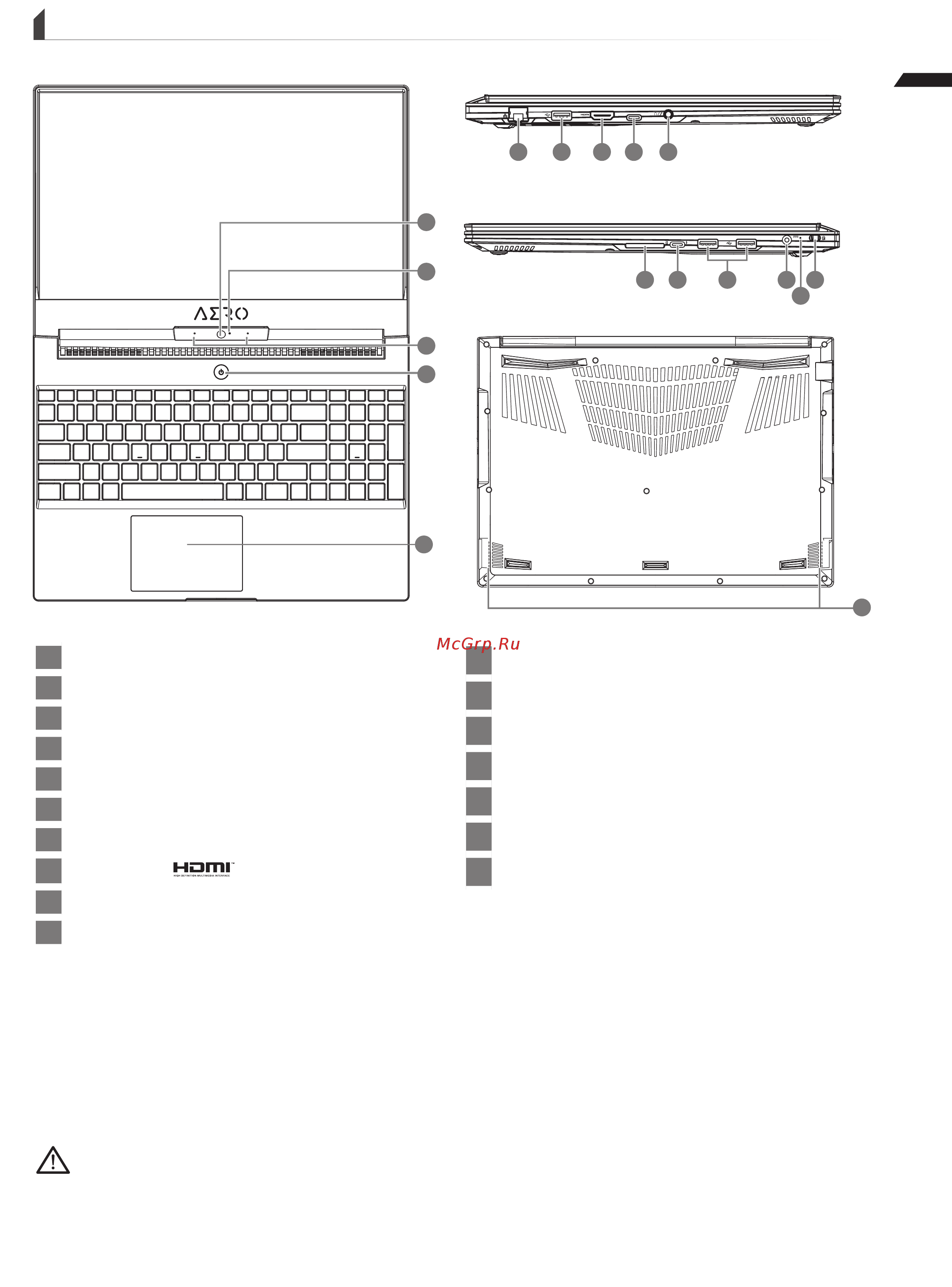 Gigabyte AERO 15-X9 [10/64] Gigabyte 技嘉筆記型電腦導覽
