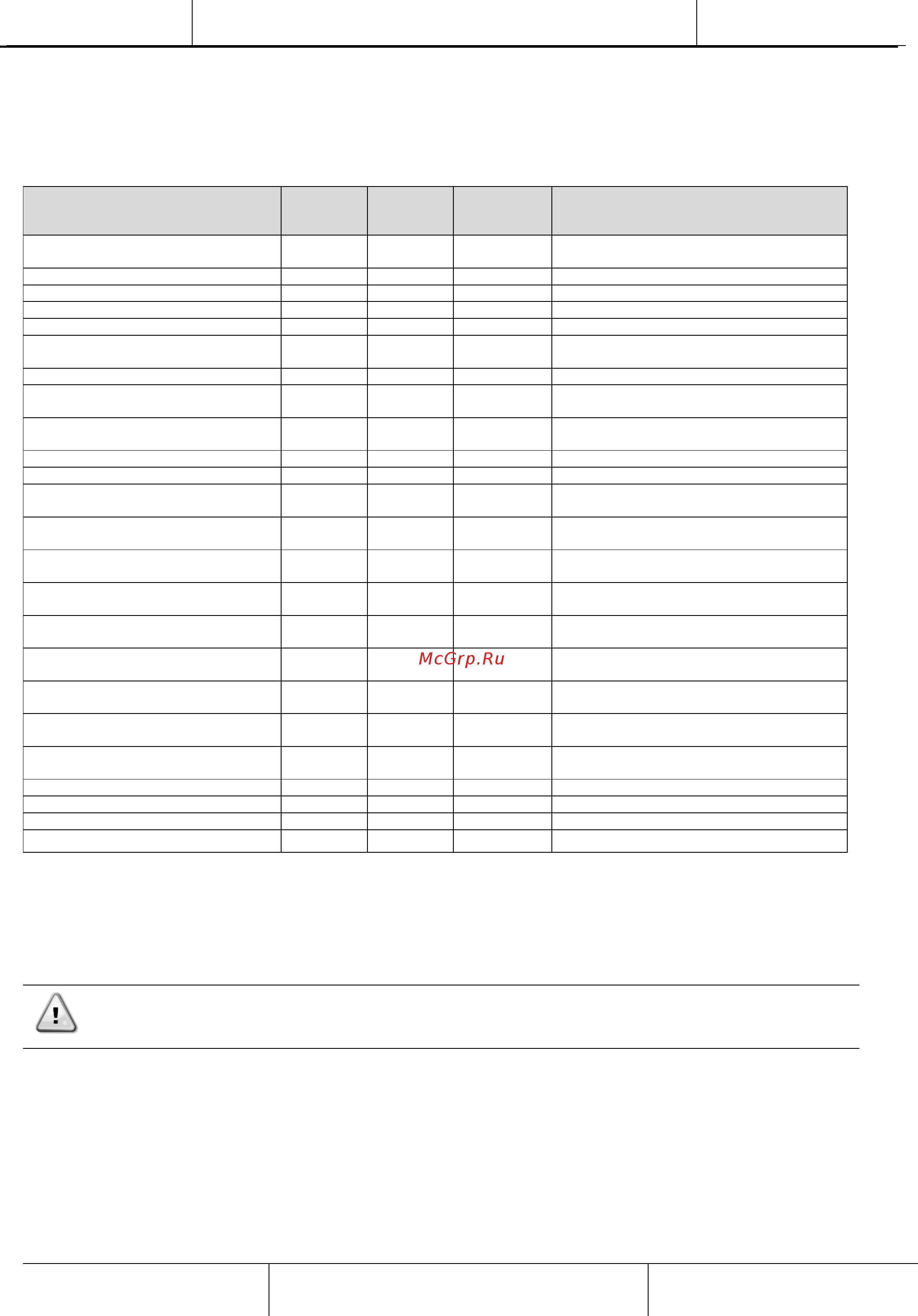 Daikin EWWH530VZPSA1 [12/101] Подключения клеммного блока заказчика