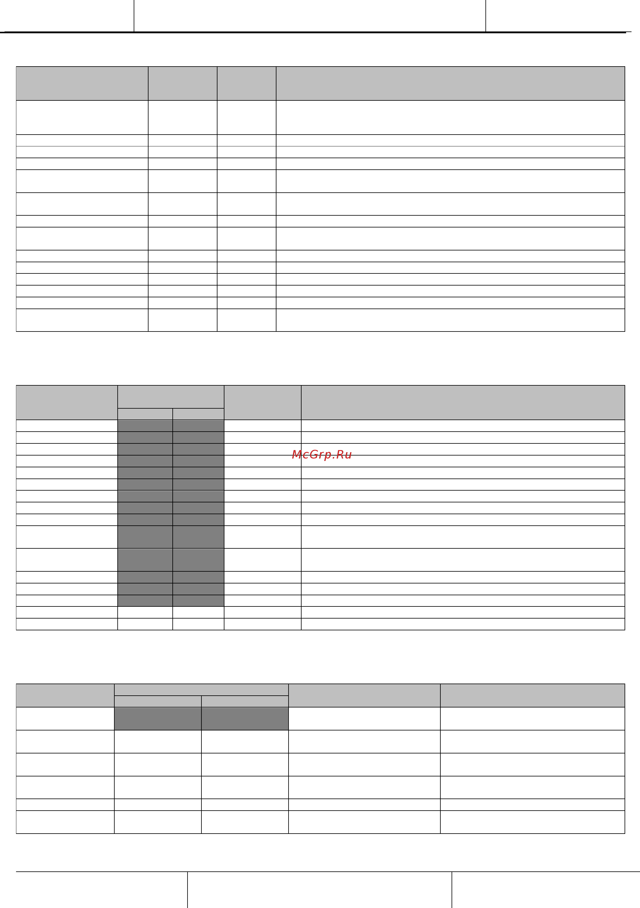 Daikin EWWH770VZSSA1 [26/101] View set unit просмотр настройка агрегата