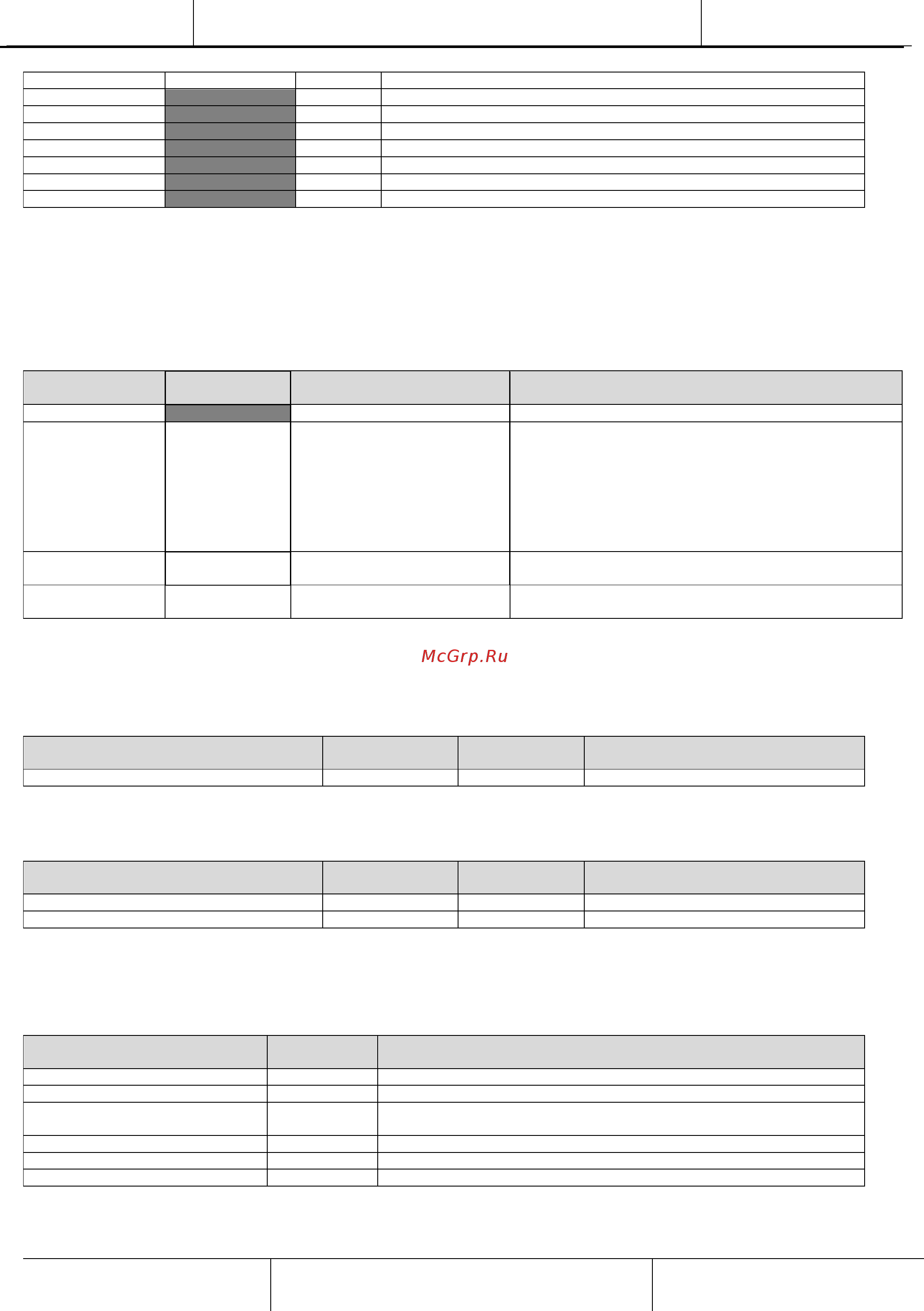 Daikin EWWH880VZPSA2 [34/101] View set circuit просмотр настройка контура