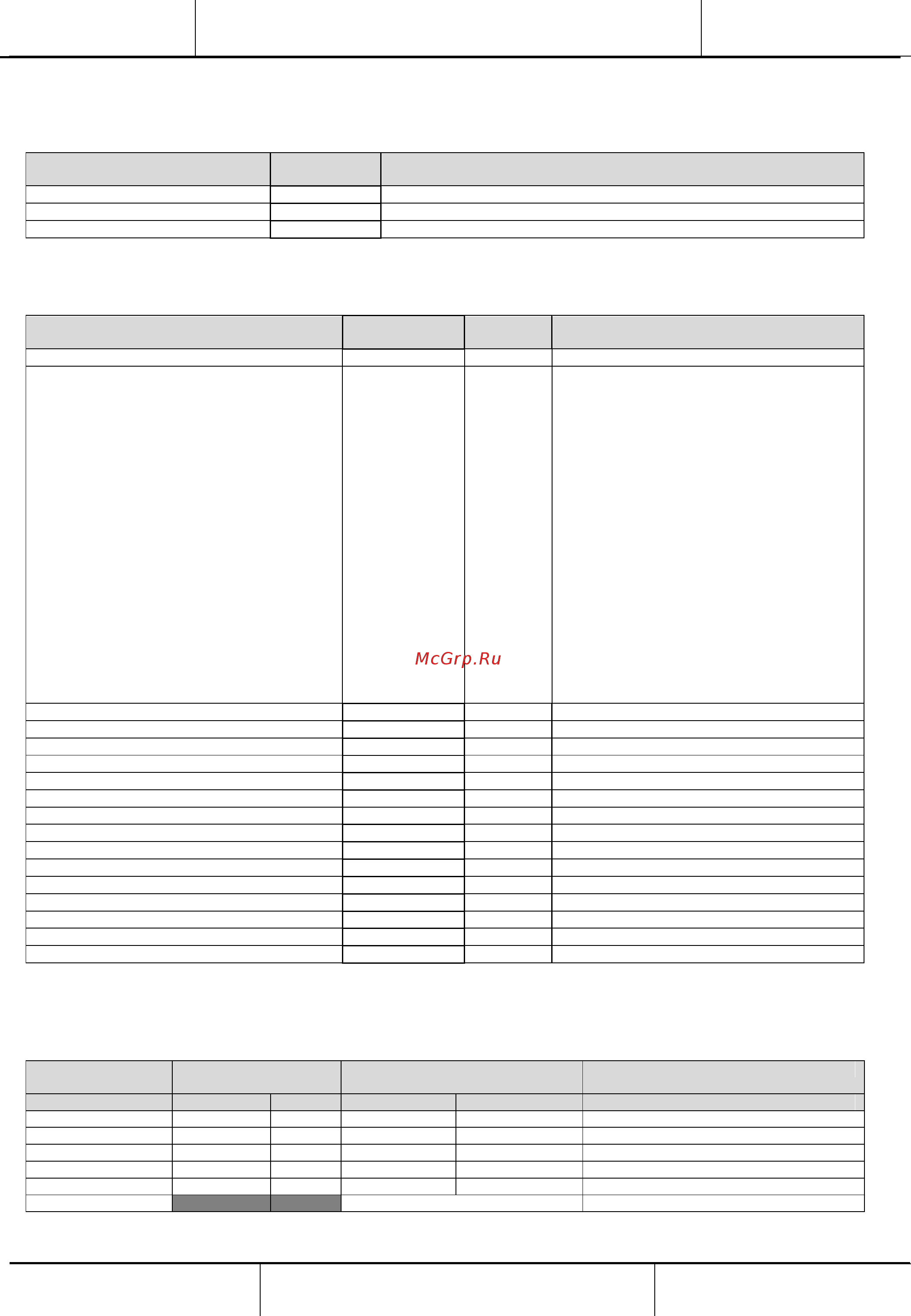 Daikin EWWH770VZSSA1 [35/101] Data данные