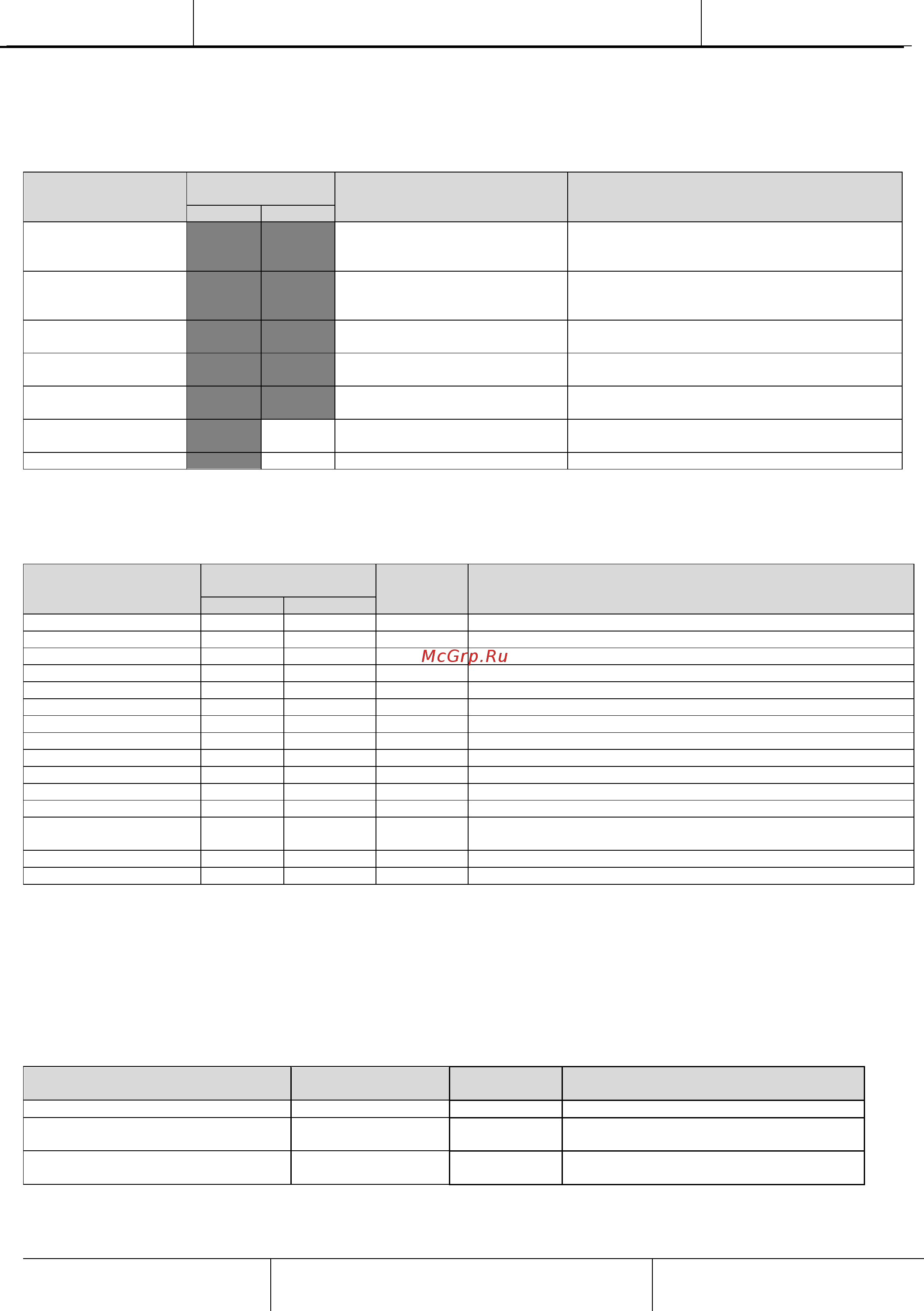Daikin EWWH880VZPSA2 [38/101] Active setpoint активная уставка