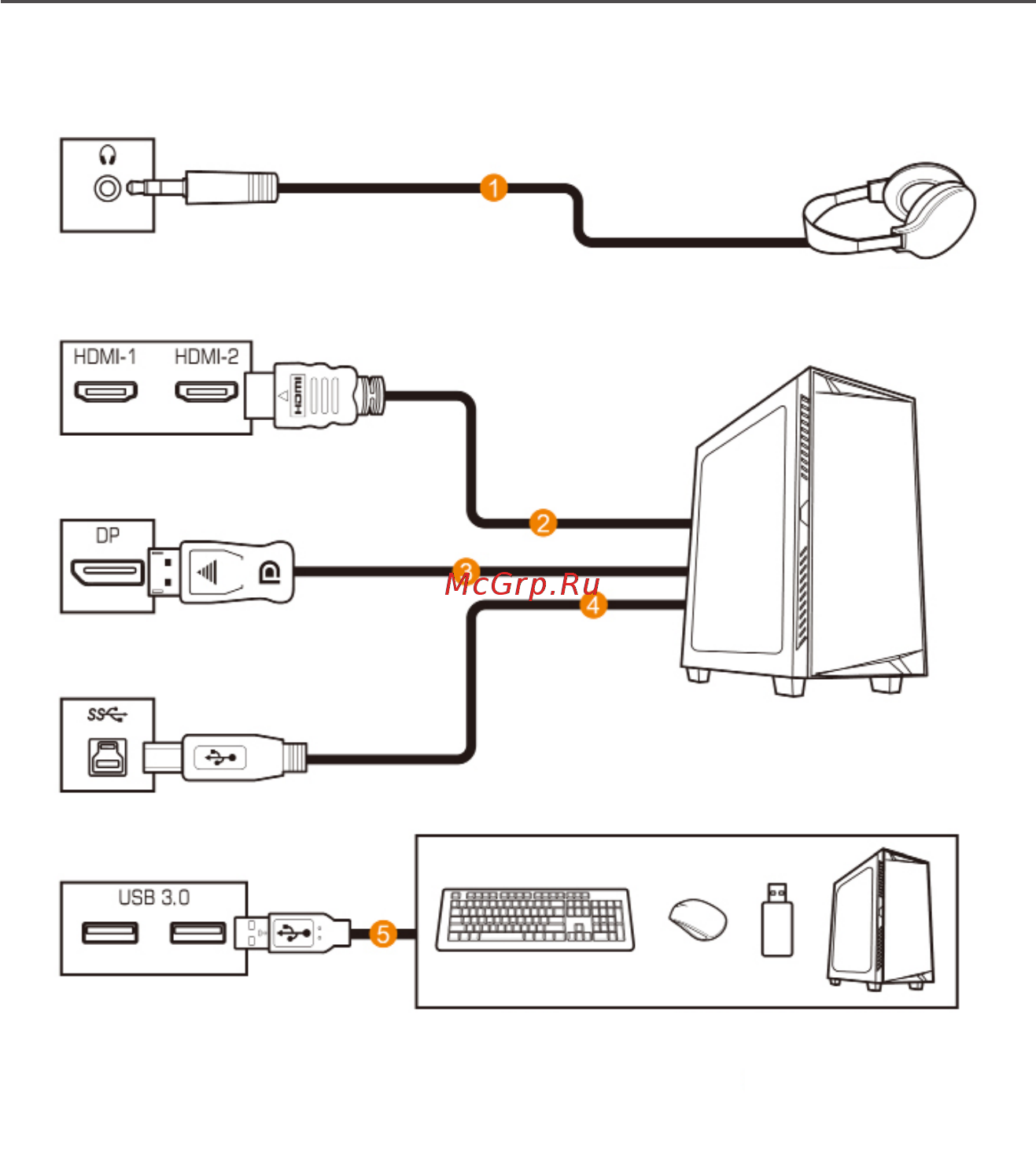 Gigabyte G27Q [20/41] Подключение силовых и интерфейсных кабелей