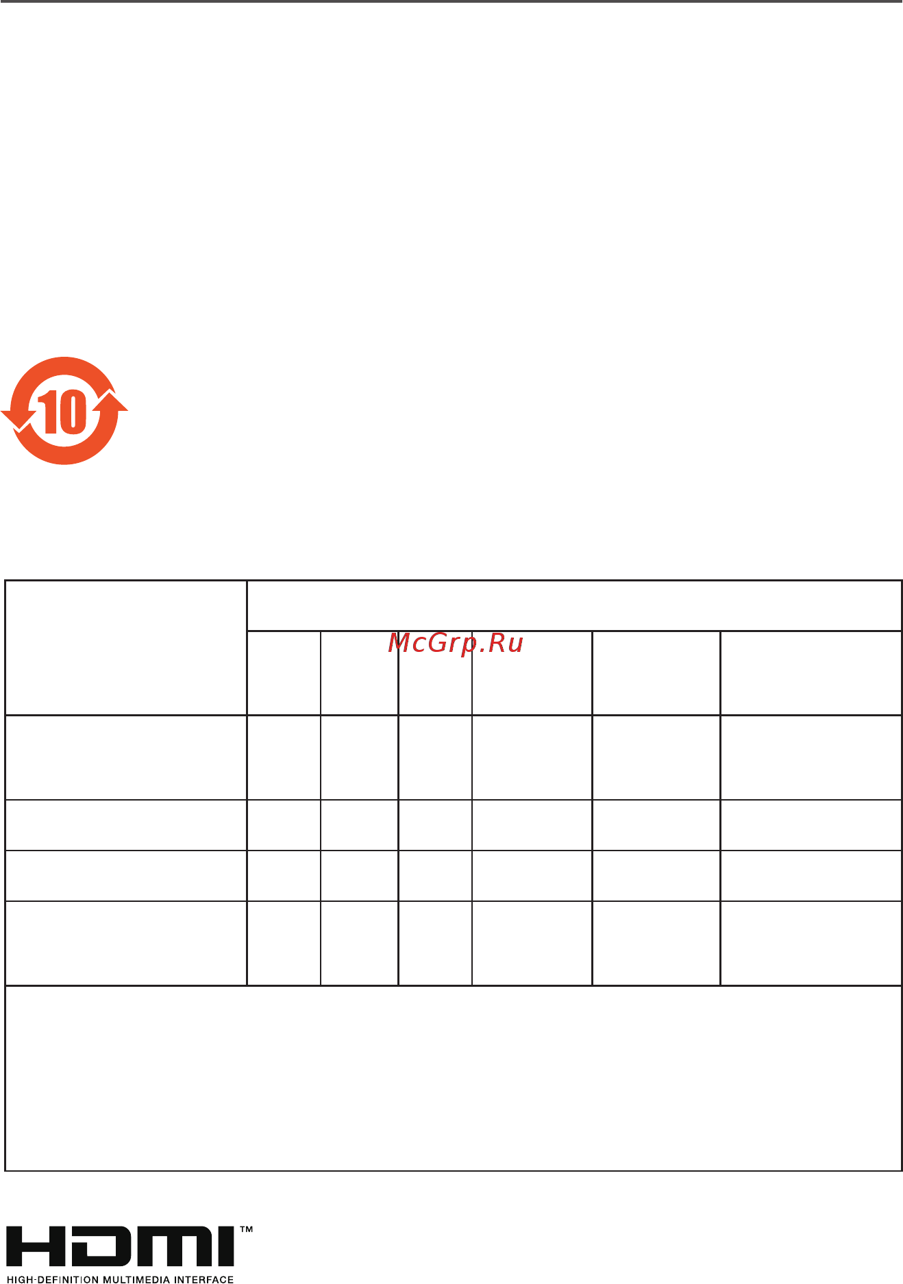 Gigabyte G27Q [8/41] China rohs compliance statement 中国 废弃电器电子产品回收处理管理条例 提示性说明为了更好 地关爱及保护地球 当用户不再需要此产品或产品寿命终止时 请 遵守国家废弃电器电子产品回收处理相关法律法规 将其交给当地 具有国家认可的回收处理资质的厂商进行回收处理