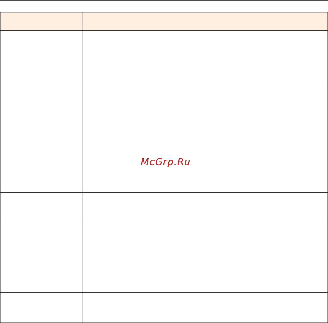 Gigabyte 31.5