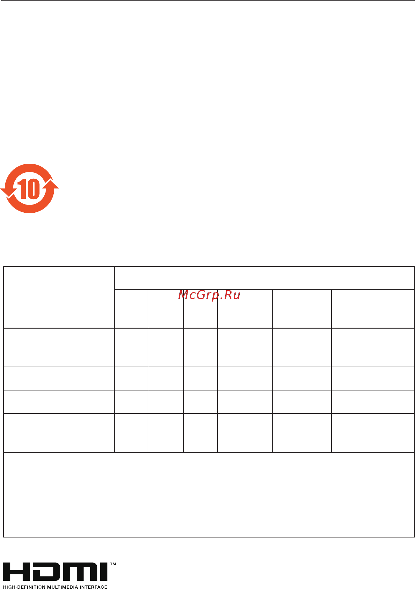 Gigabyte G34WQC [7/40] China rohs compliance statement 中国 废弃电器电子产品回收处理管理条例 提示性说明 为了更好地关爱及保护地球 当用户不再需要此产品或产品寿命终 止时 请遵守国家废弃电器电子产品回收处理相关法律法规 将其 交给当地具有国家认可的回收处理资质的厂商进行回收处理