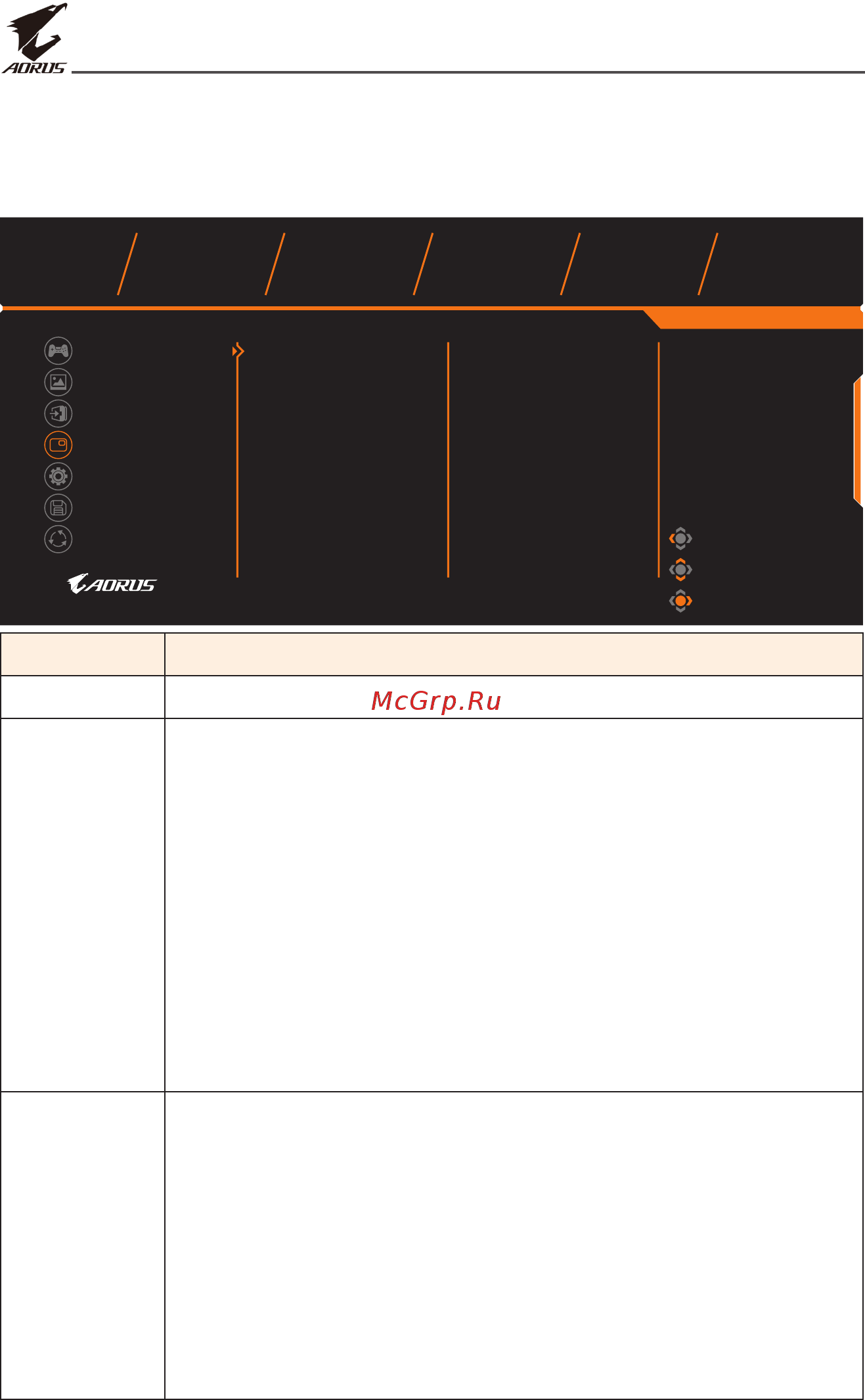 Gigabyte Aorus 27