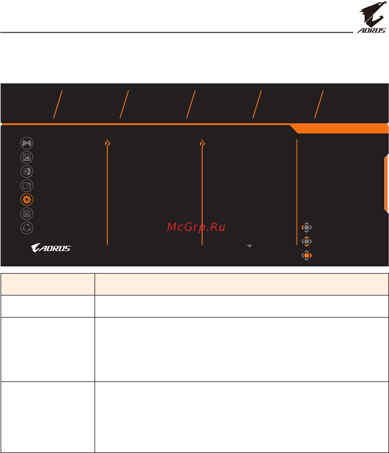 Gigabyte Aorus 27